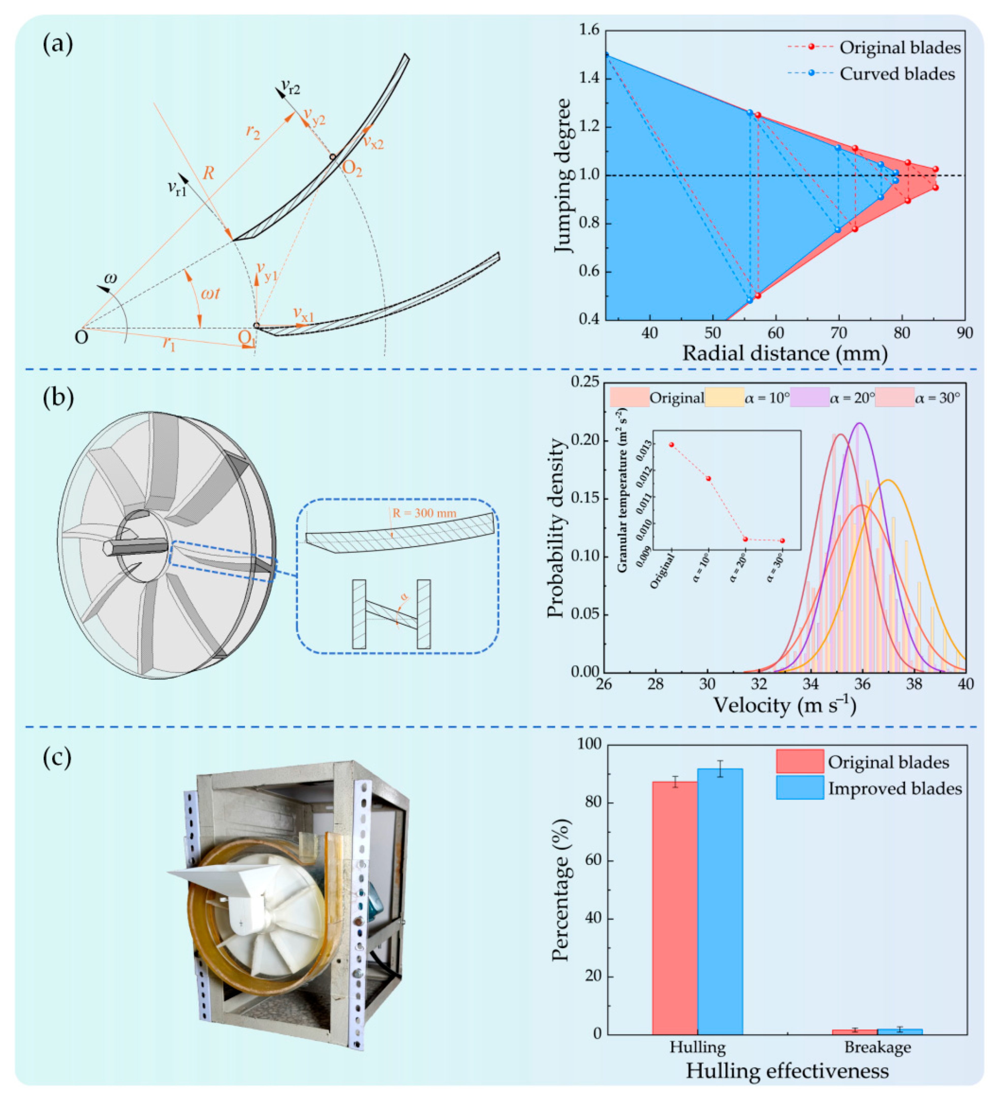 Agriculture 15 02380 g016