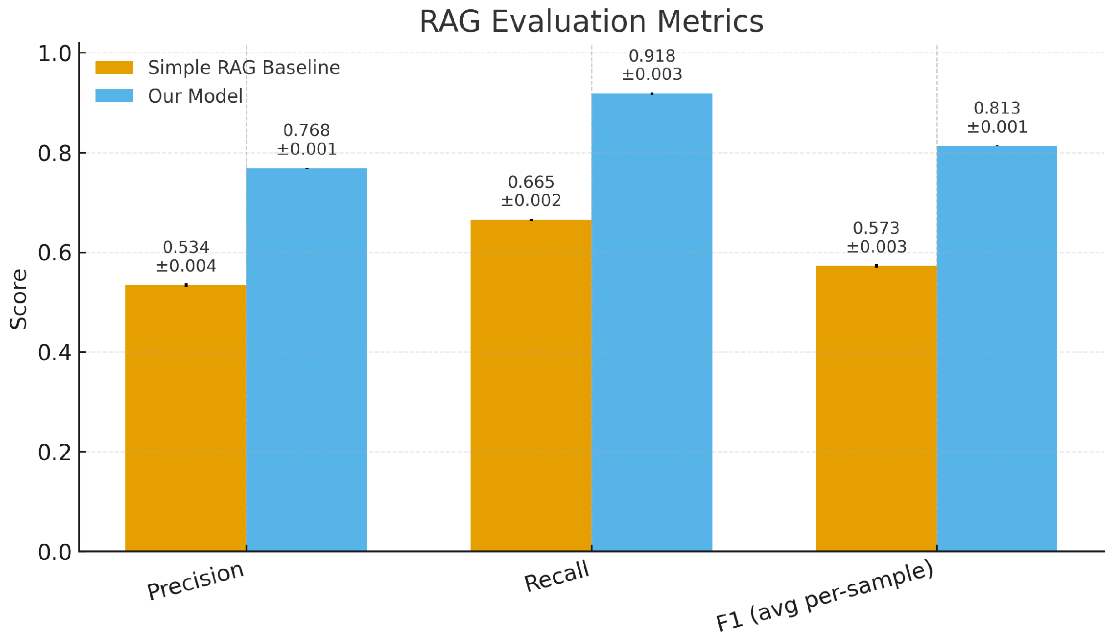 Agriculture 15 02381 g002