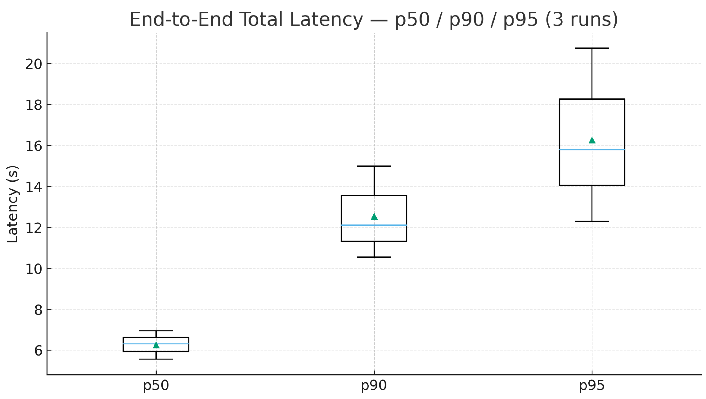 Agriculture 15 02381 g007