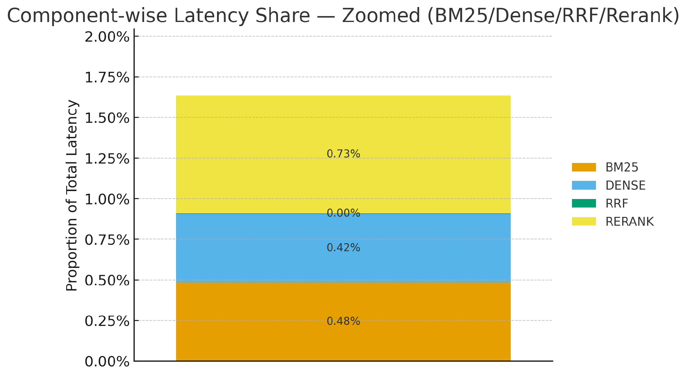 Agriculture 15 02381 g009