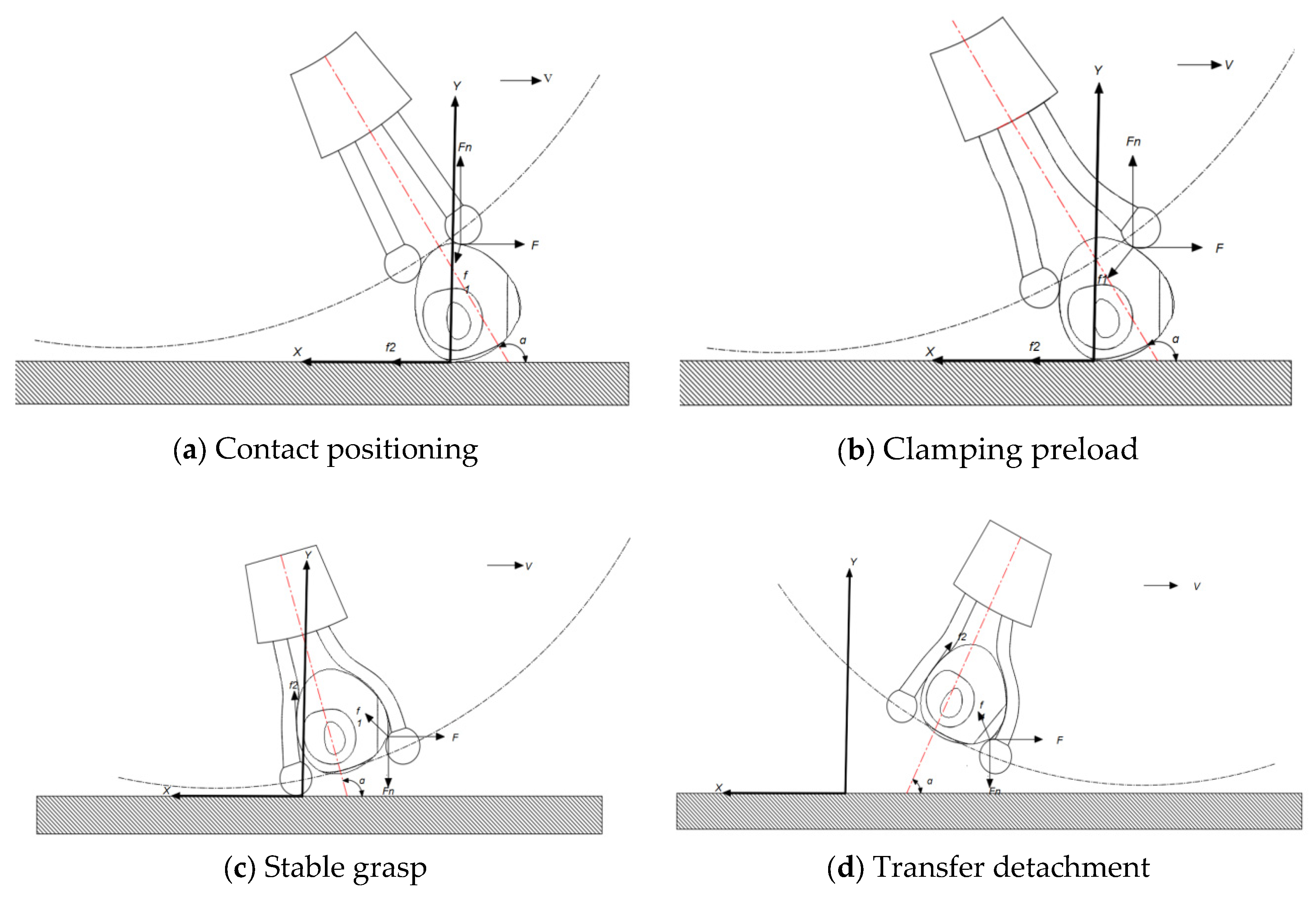 Agriculture 15 02382 g004