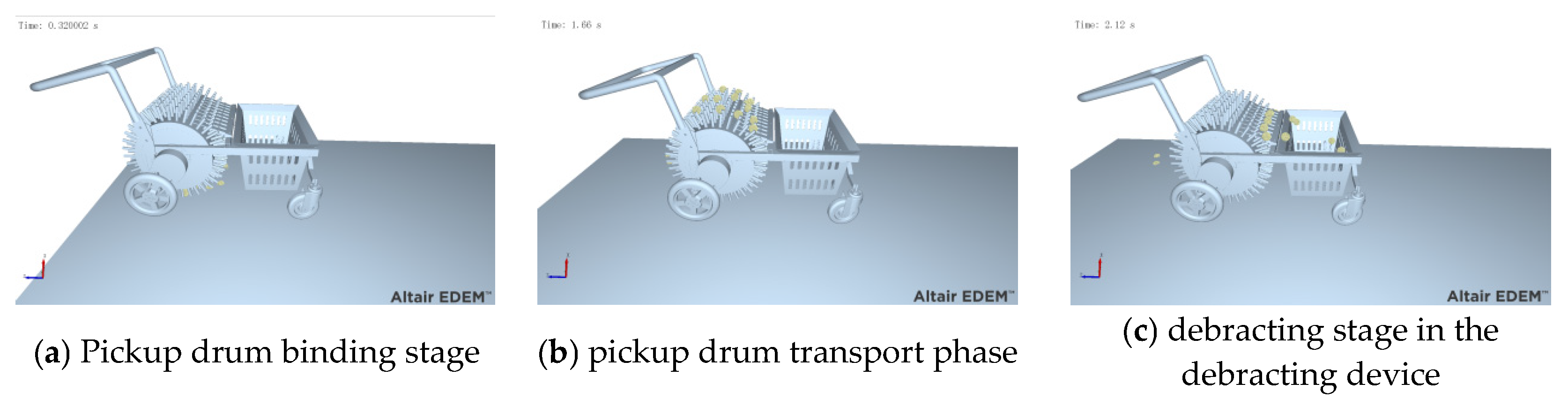 Agriculture 15 02382 g009