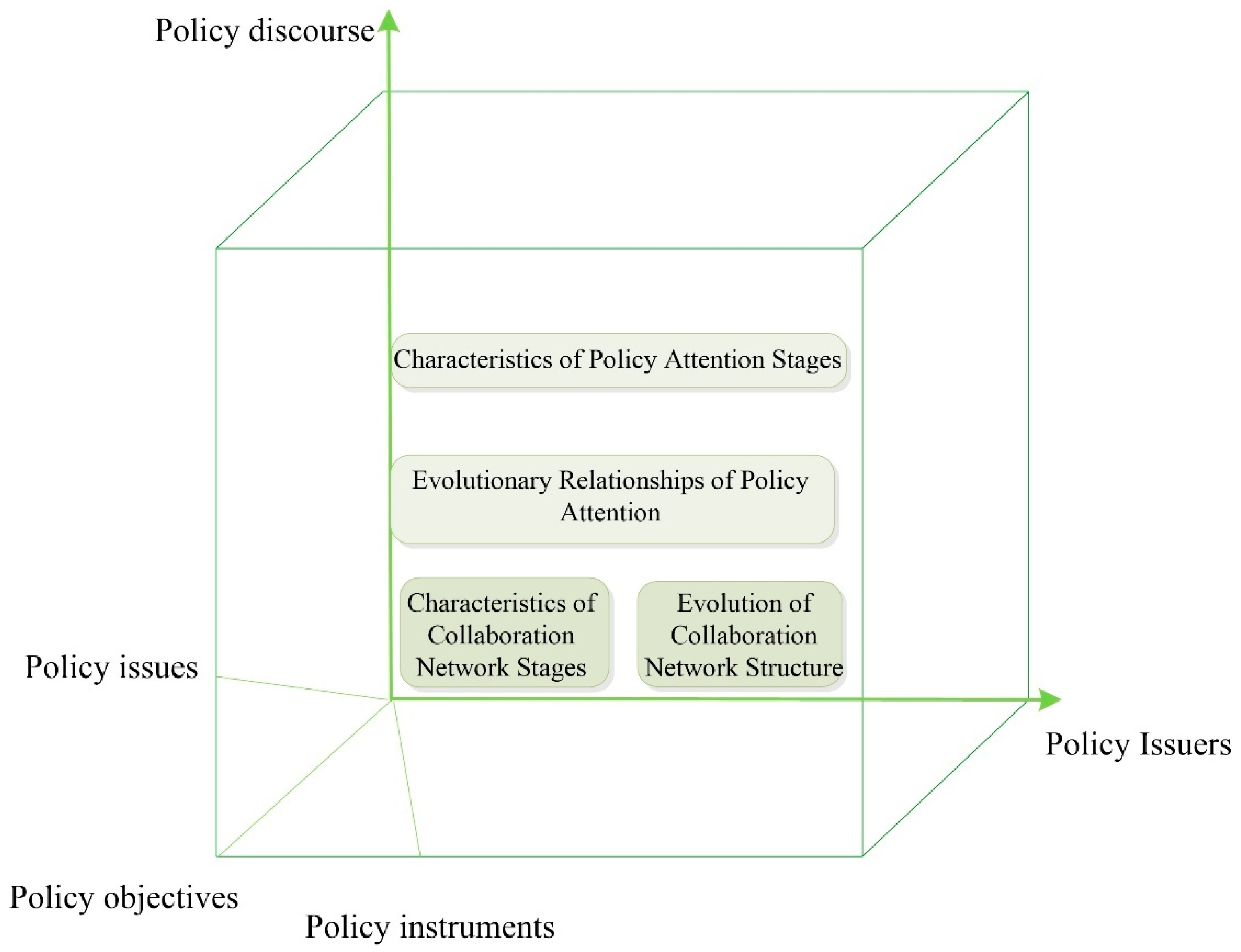 Agriculture 15 02383 g002