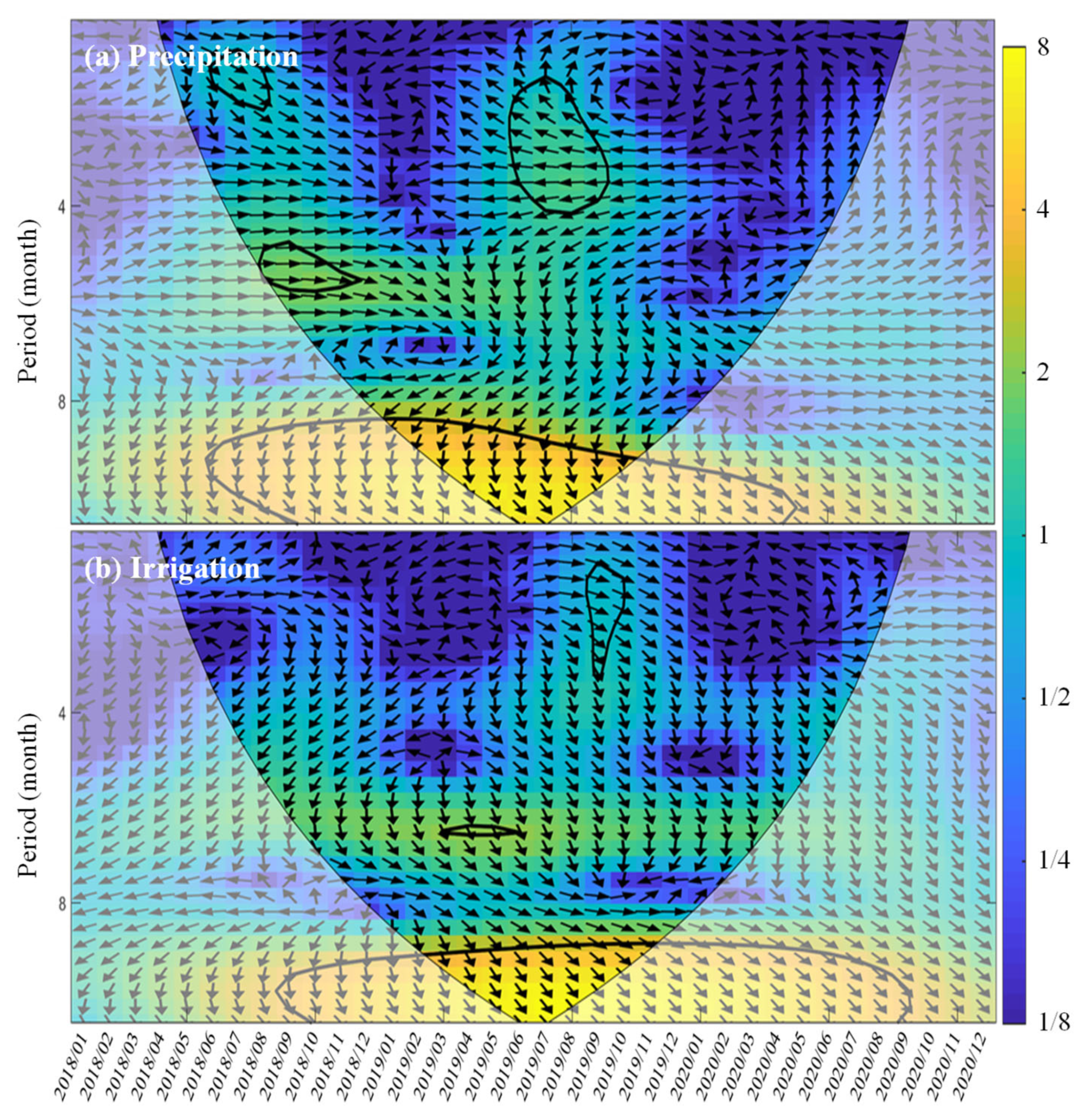 Agriculture 15 02387 g011