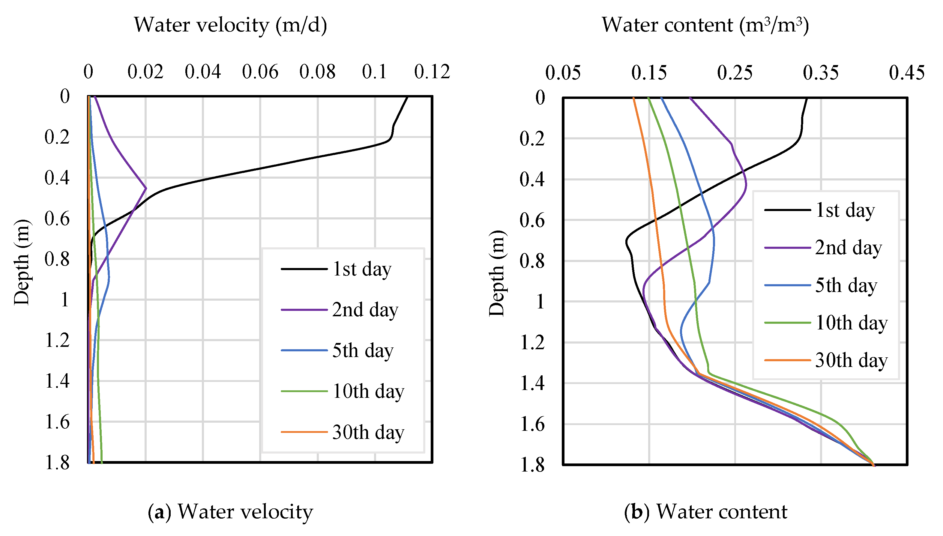 Agriculture 15 02387 g017