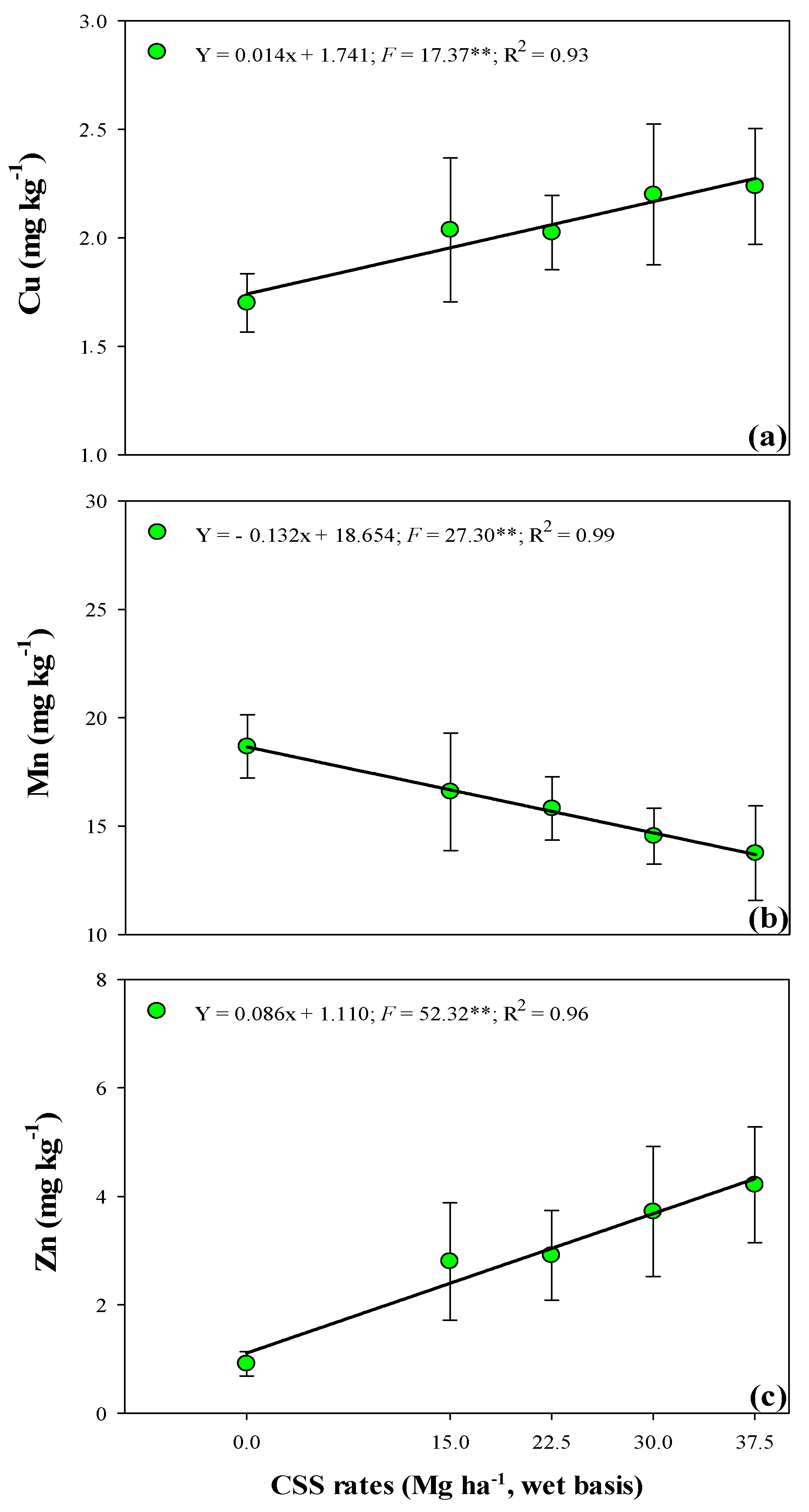 Agriculture 15 02388 g008