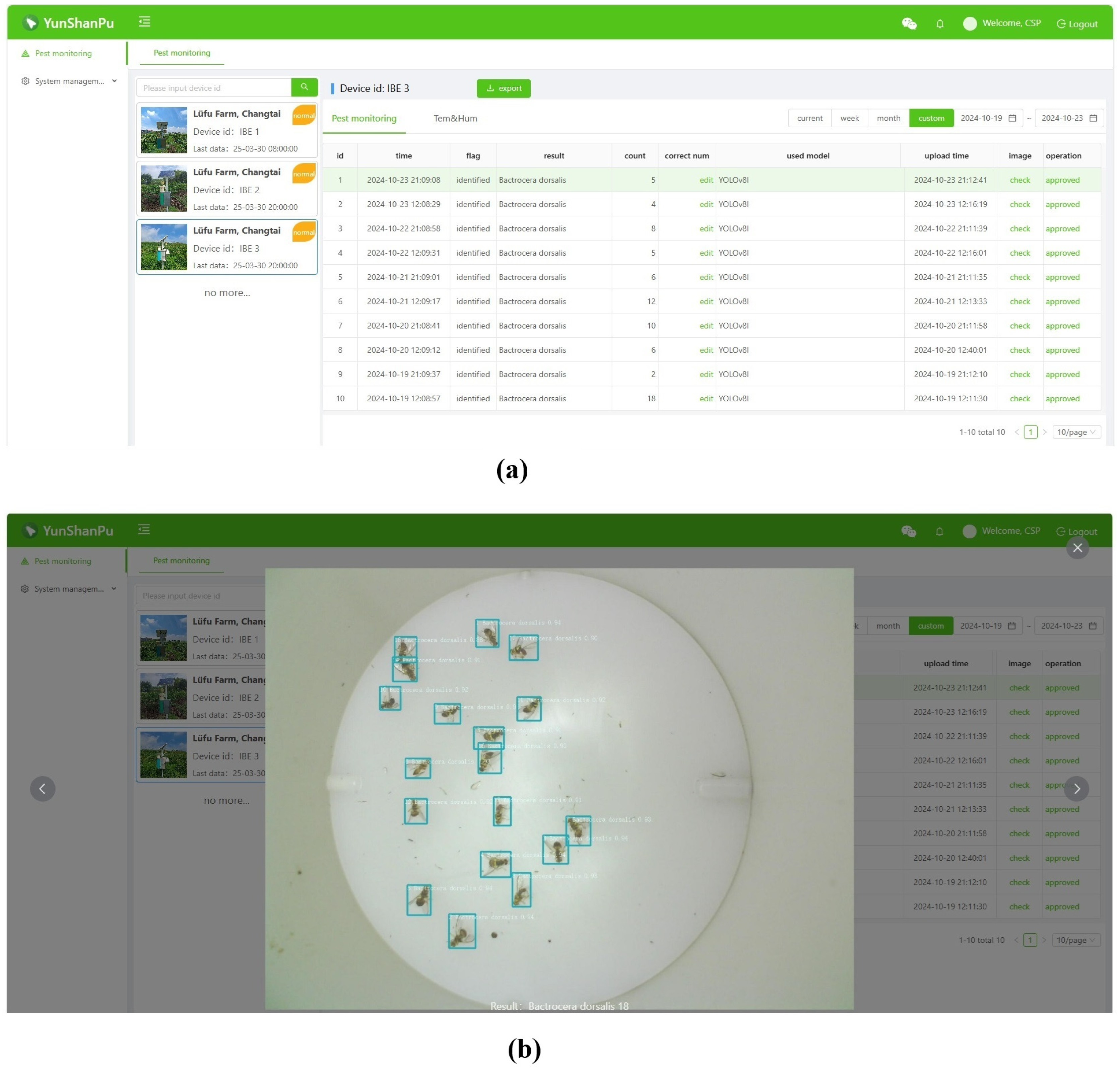Agriculture 15 02391 g010