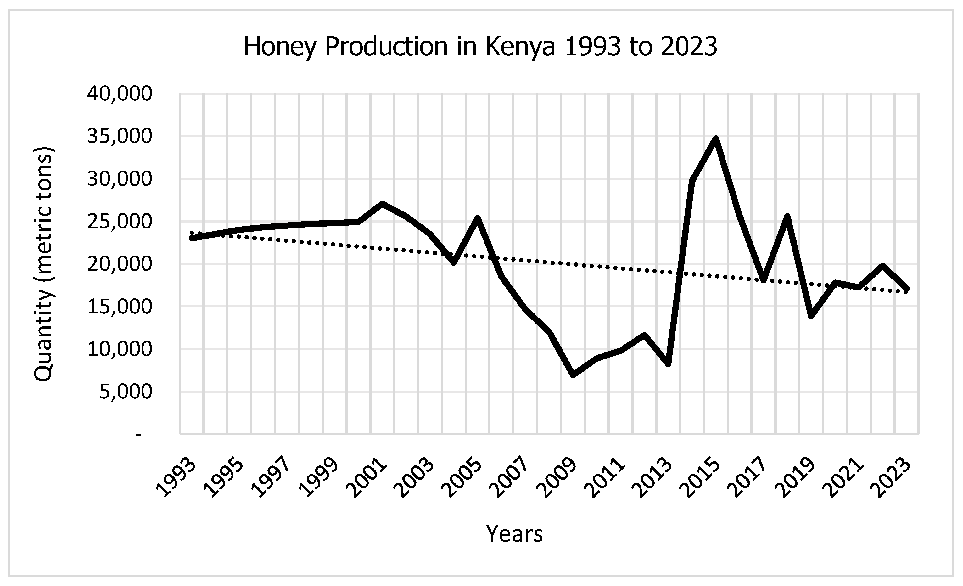 Agriculture 15 02400 g001