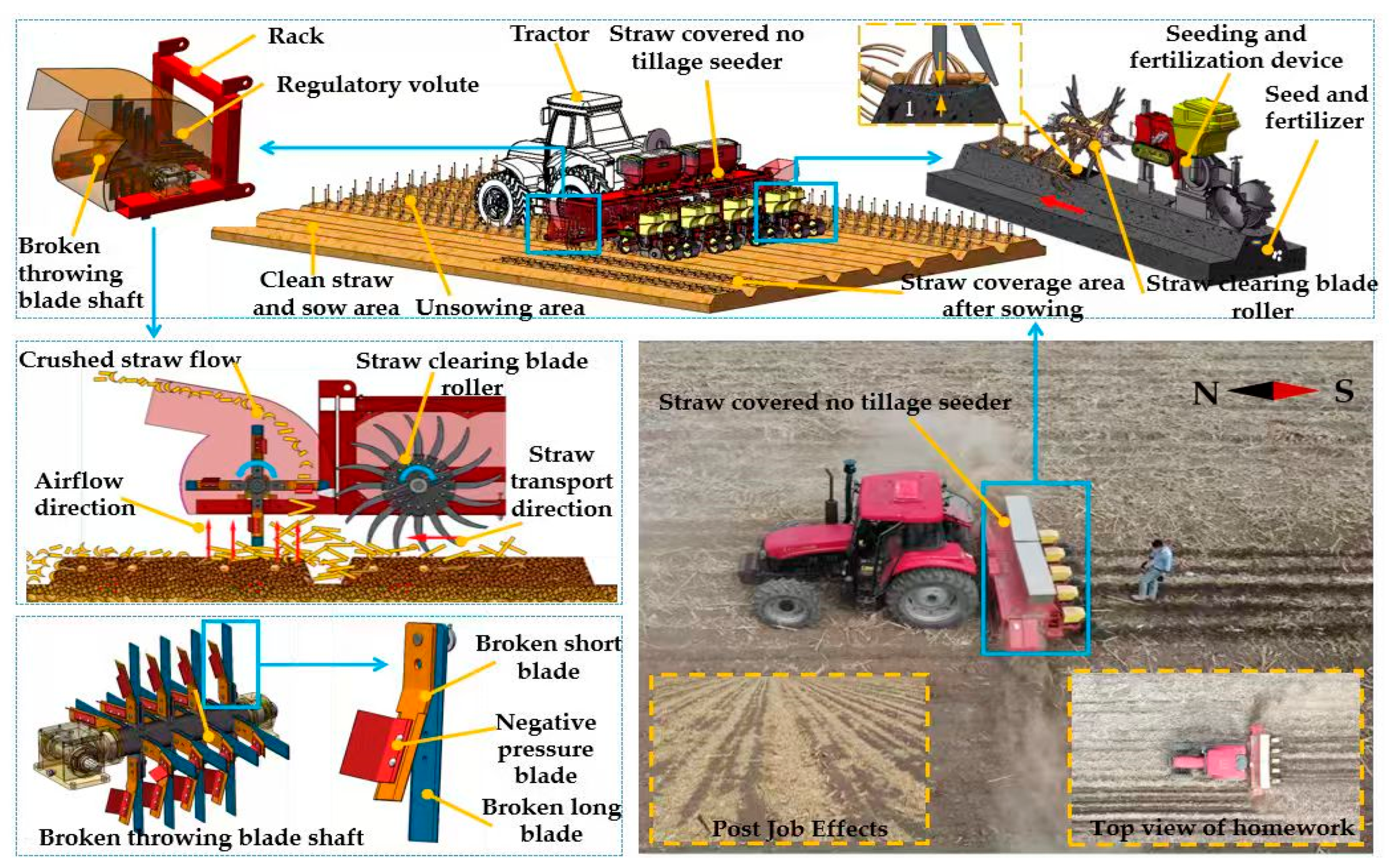 Agriculture 15 02404 g001