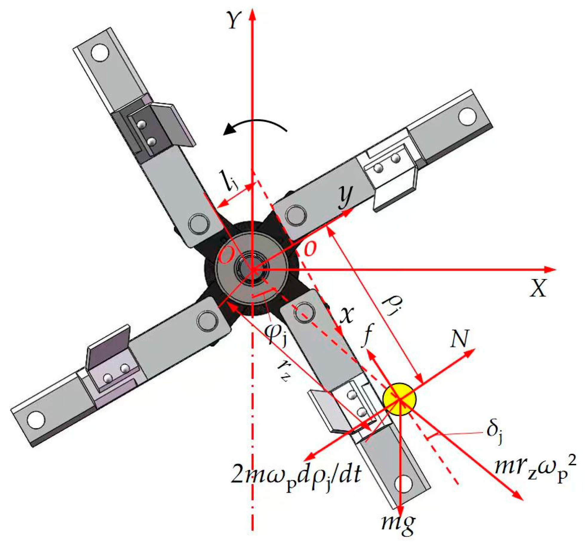 Agriculture 15 02404 g002