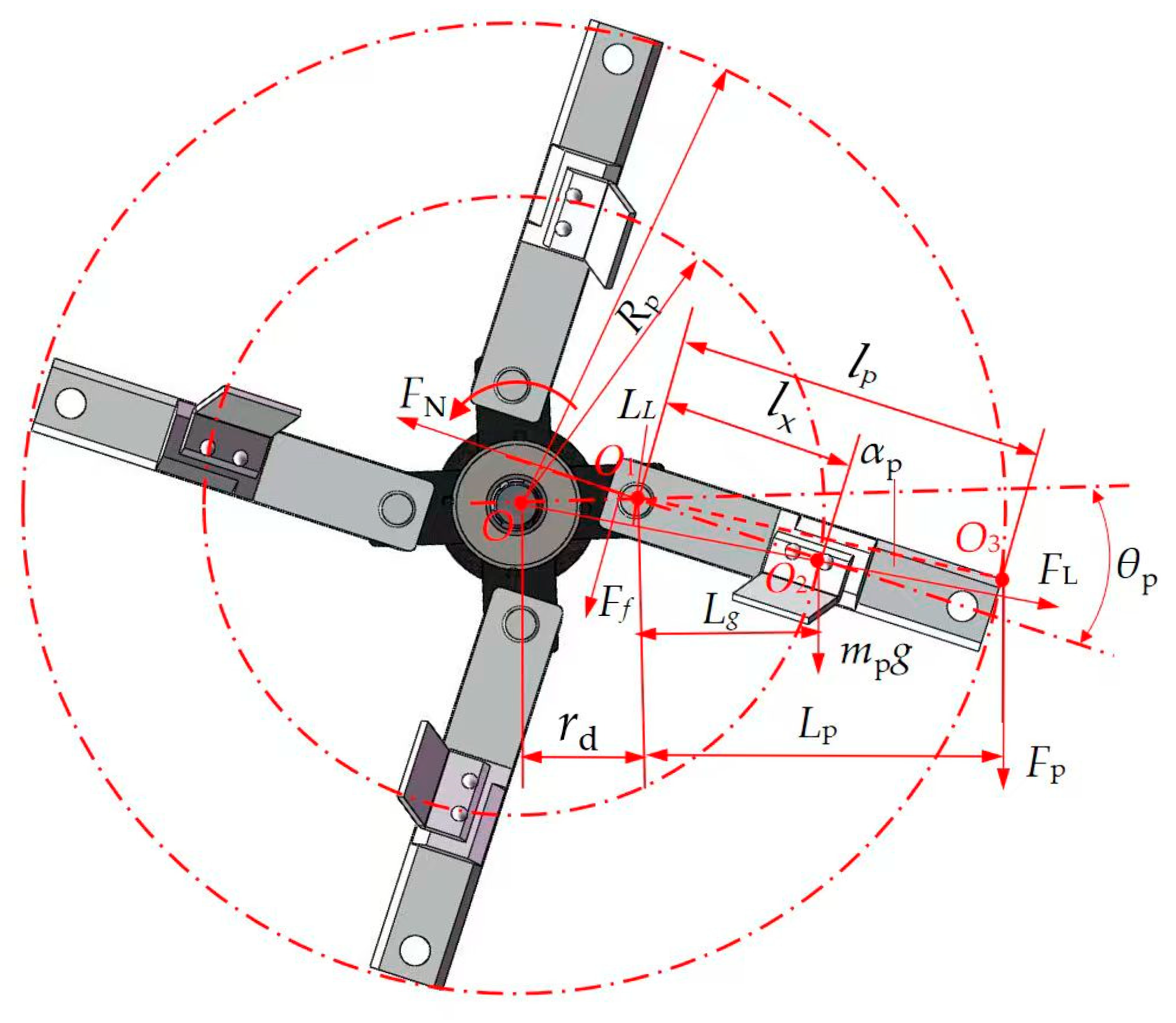 Agriculture 15 02404 g003