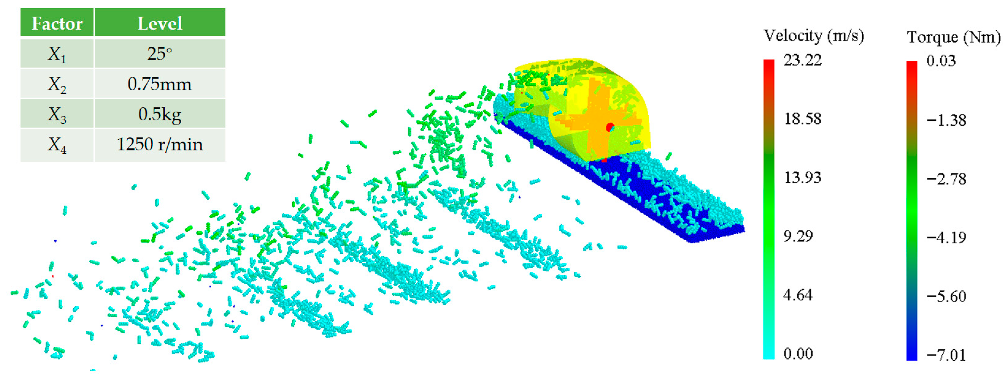 Agriculture 15 02404 g008