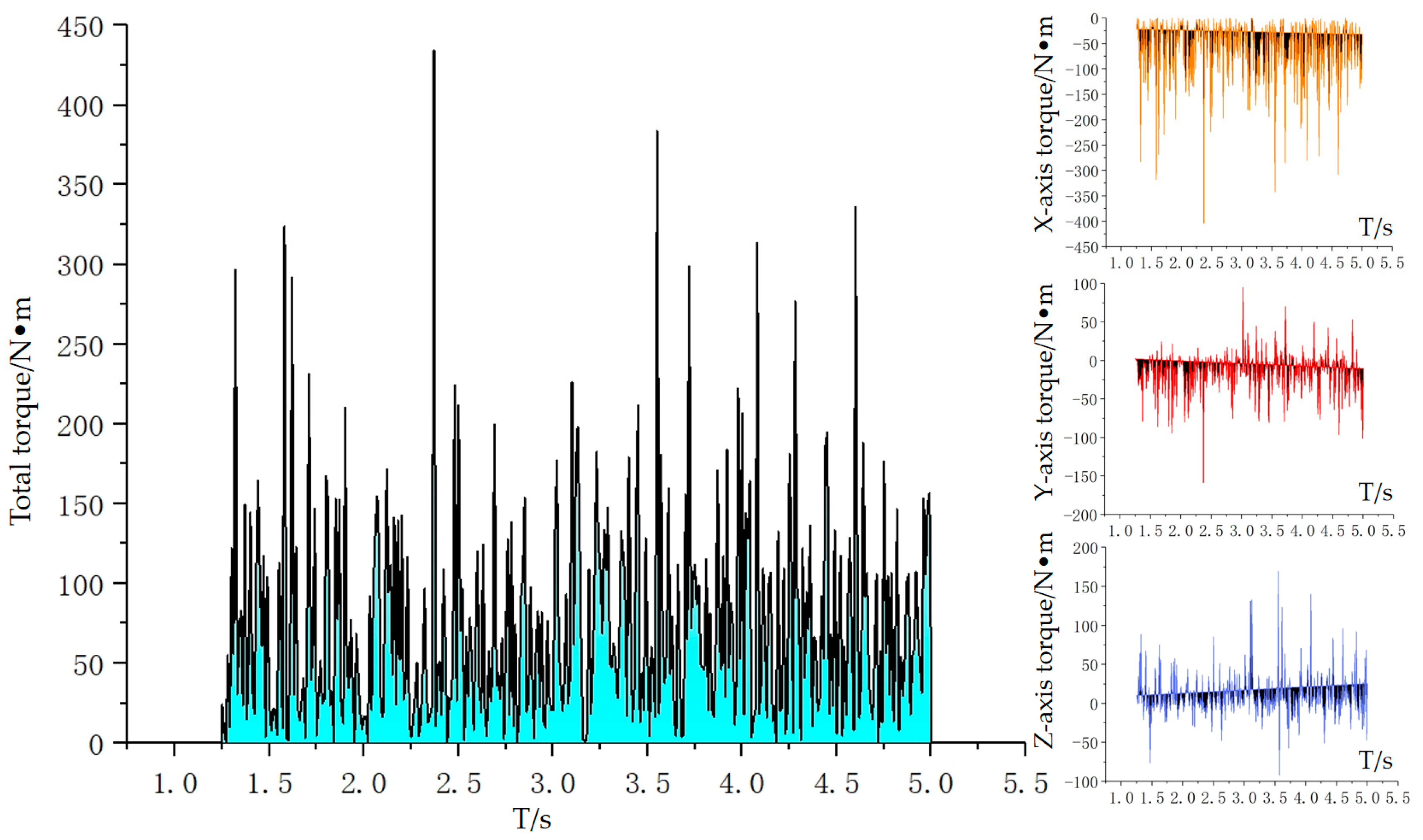 Agriculture 15 02404 g009