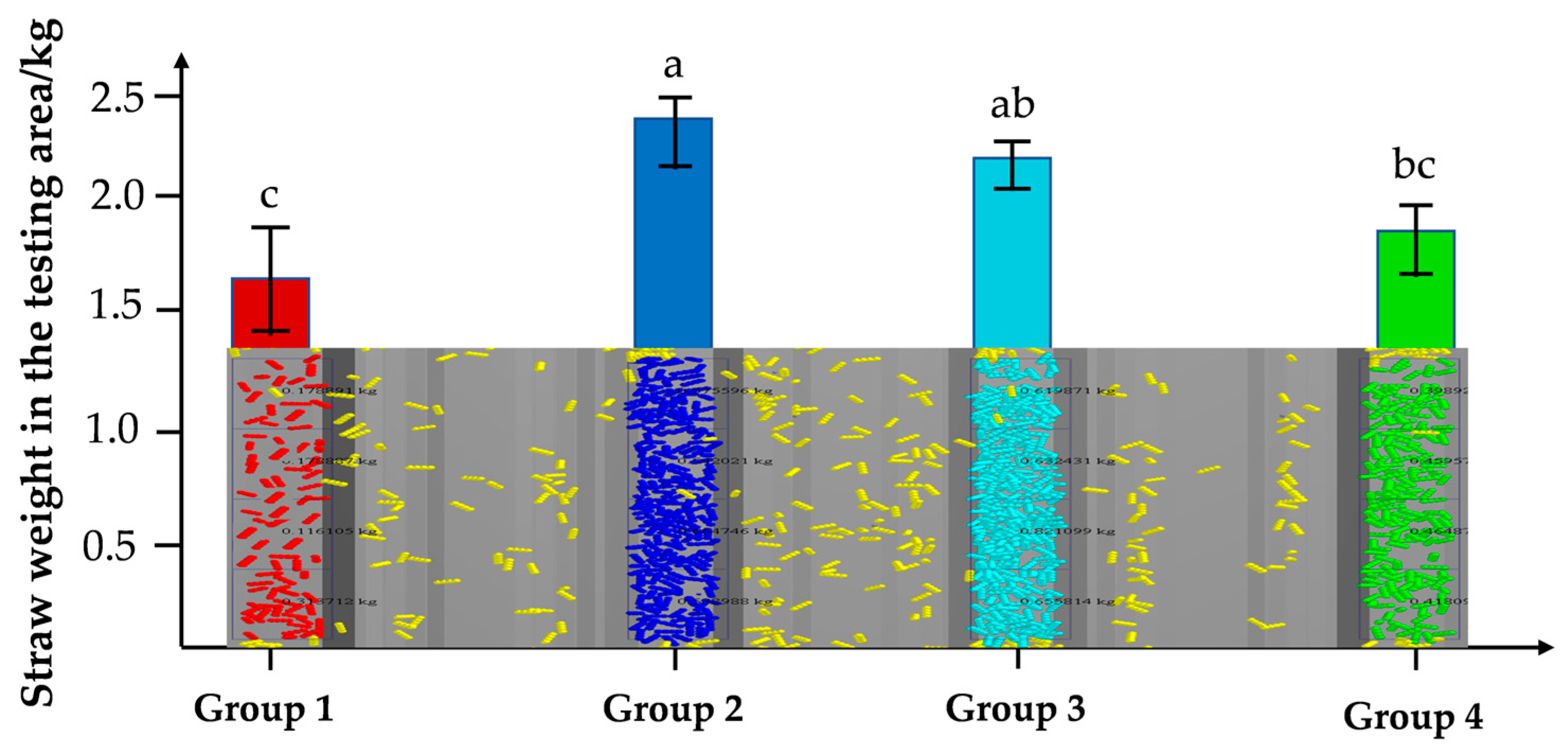 Agriculture 15 02404 g012