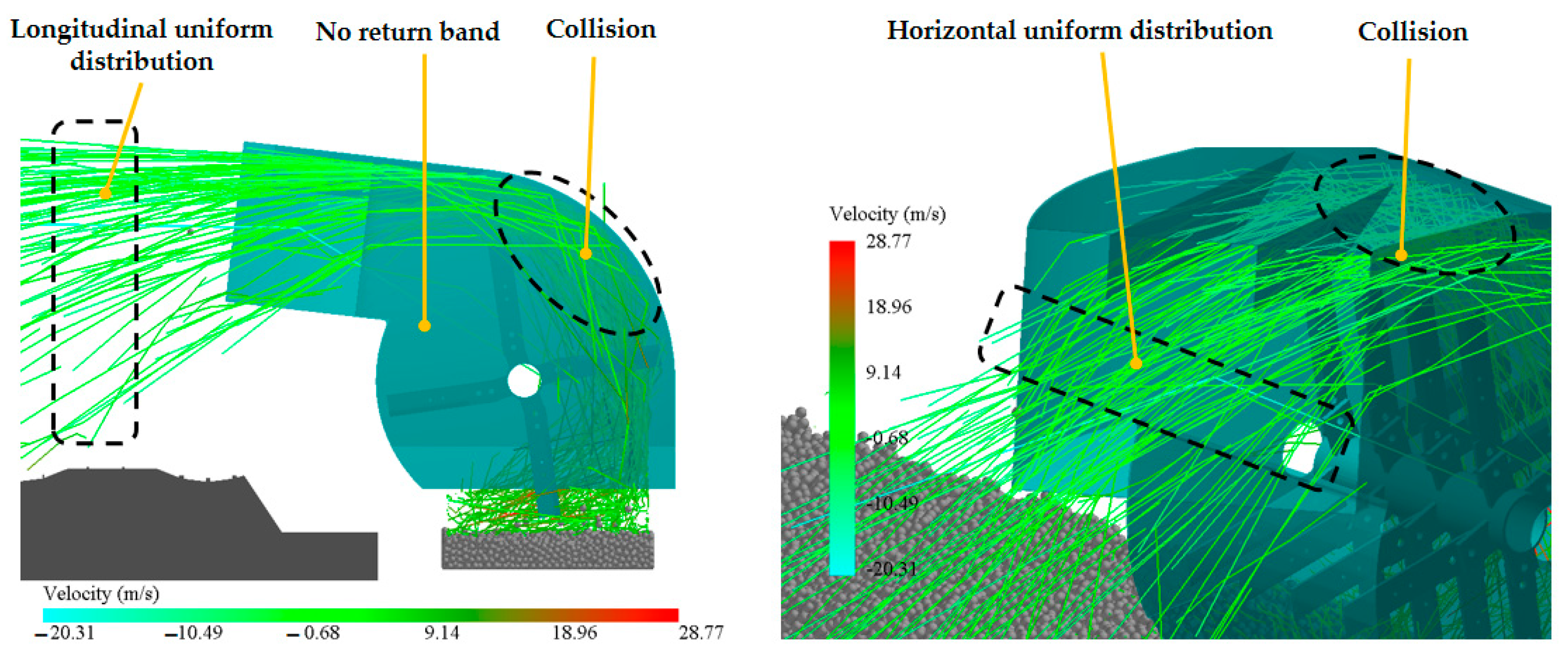 Agriculture 15 02404 g013