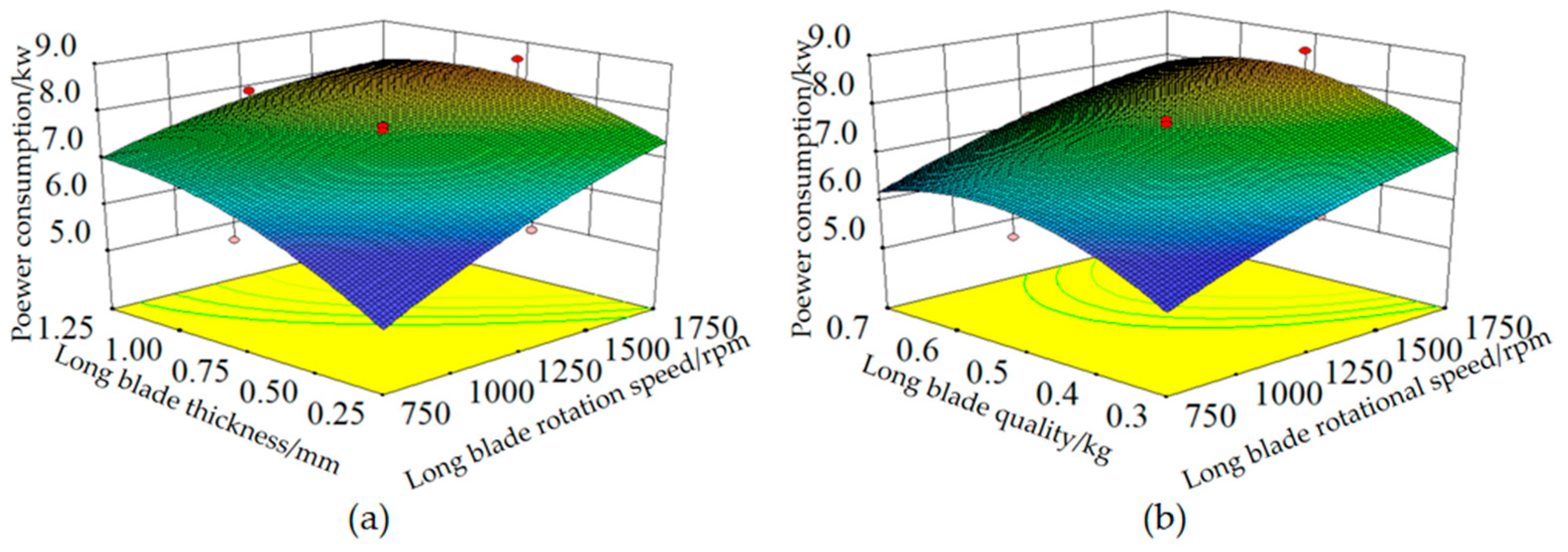 Agriculture 15 02404 g016