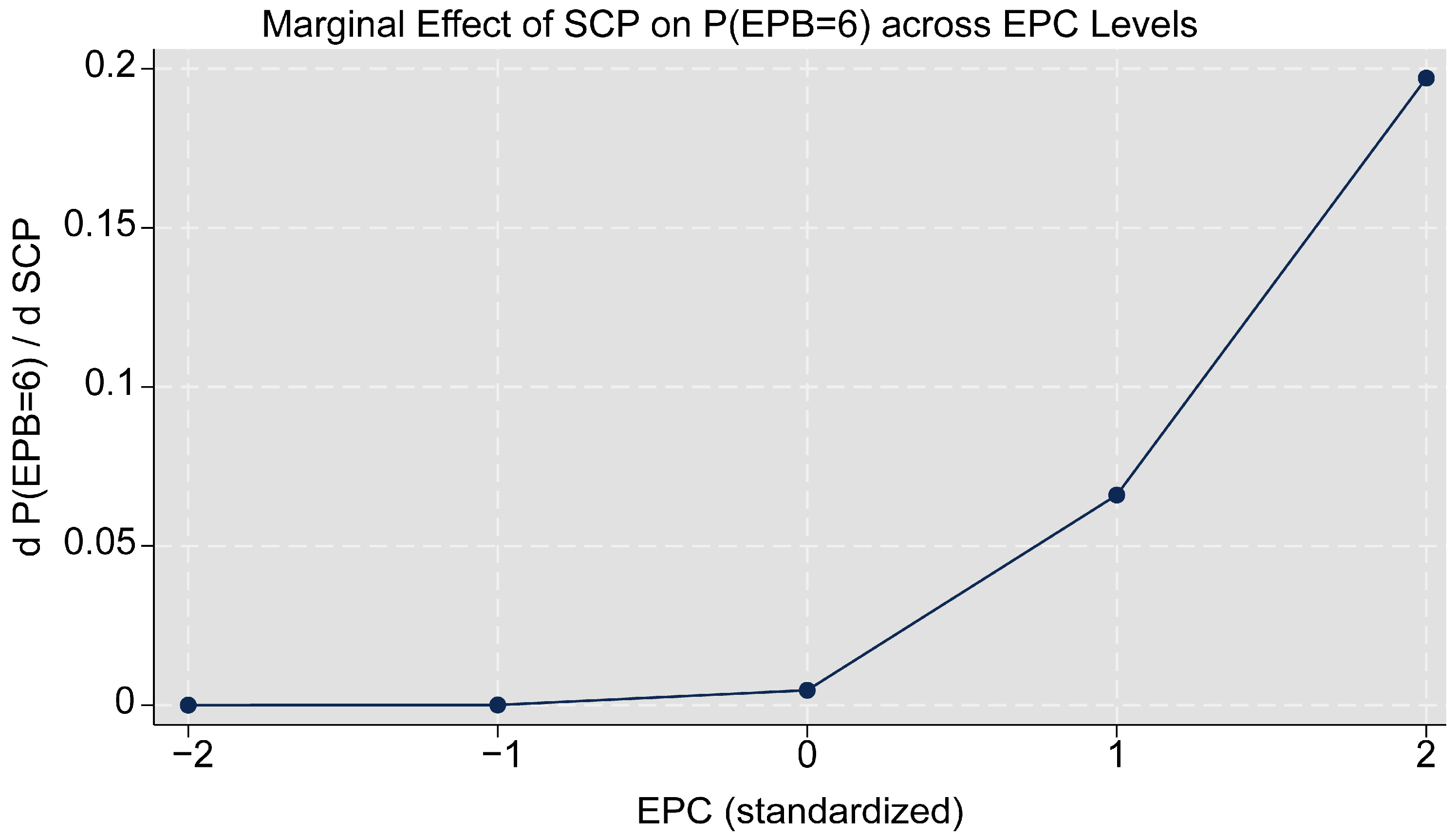 Agriculture 15 02408 g0a1