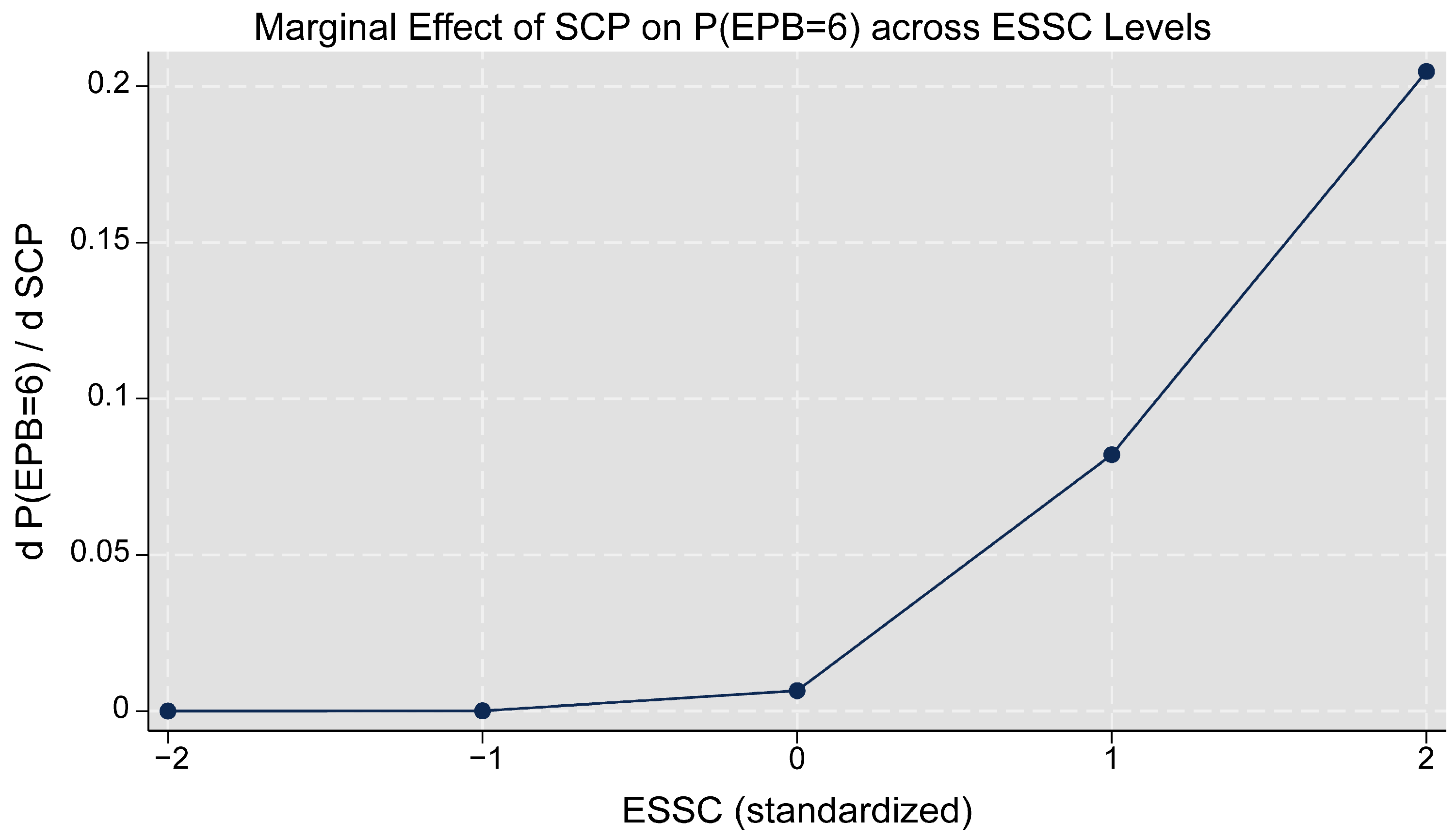 Agriculture 15 02408 g0a2