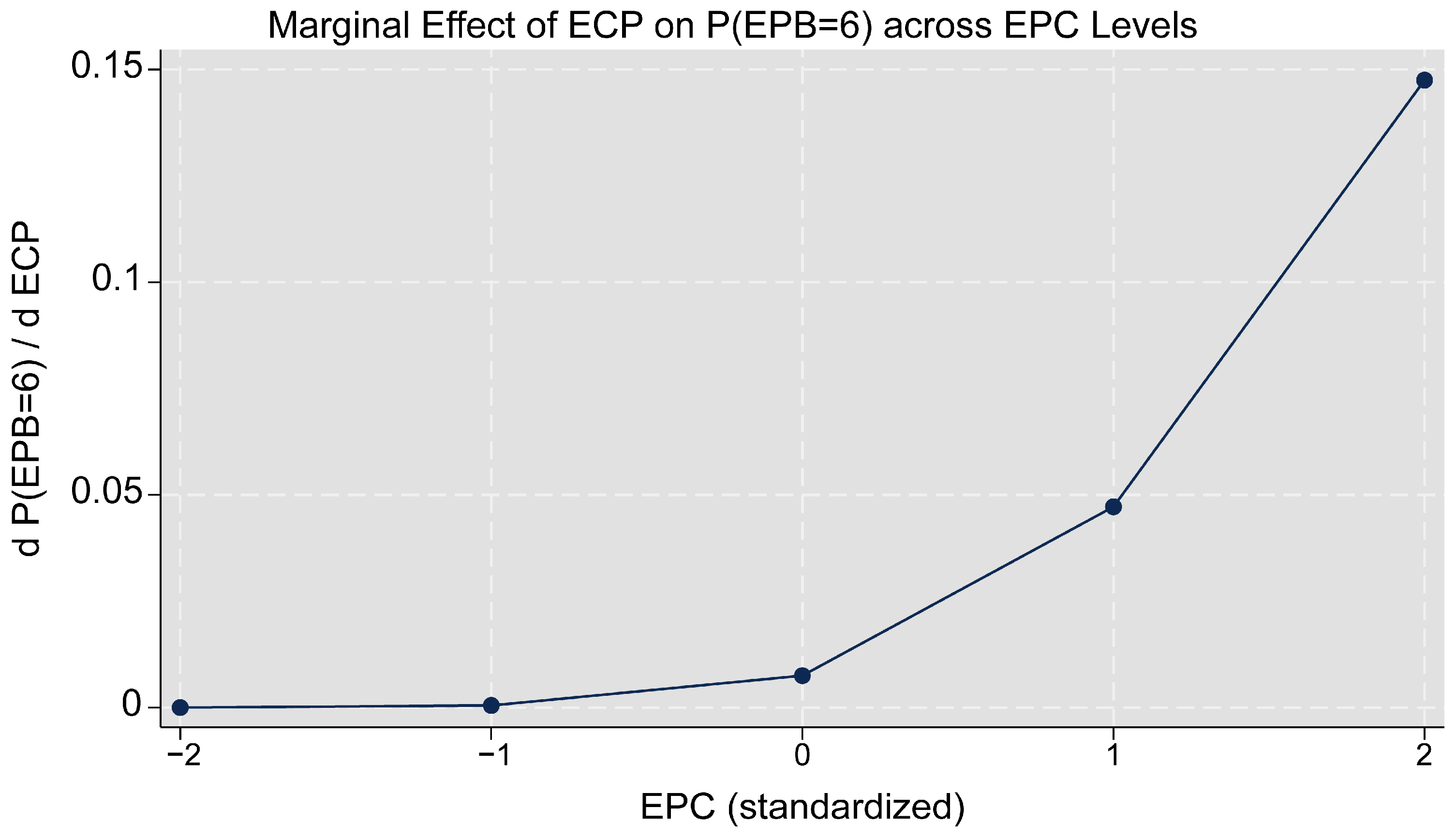 Agriculture 15 02408 g0a3