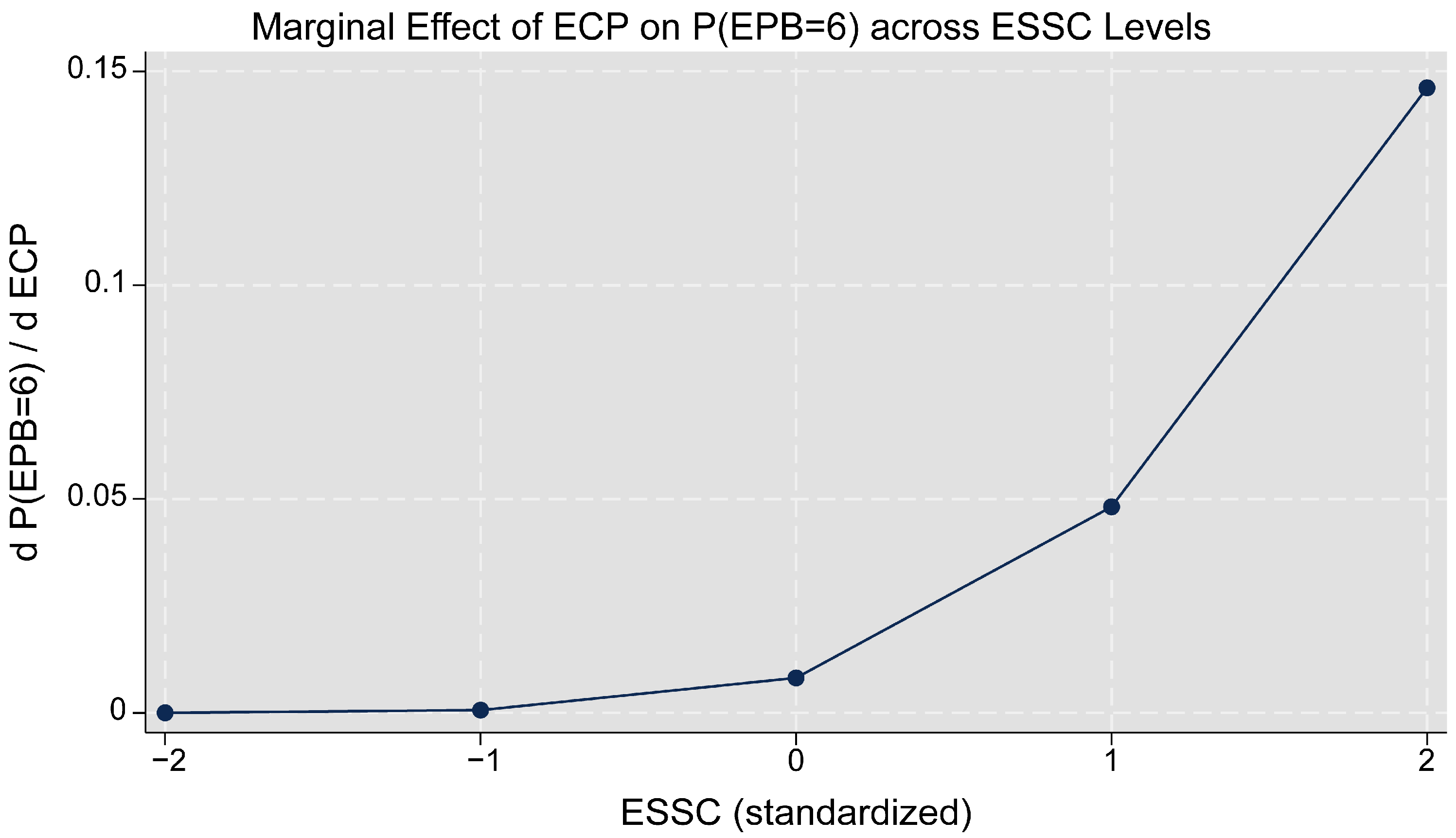 Agriculture 15 02408 g0a4