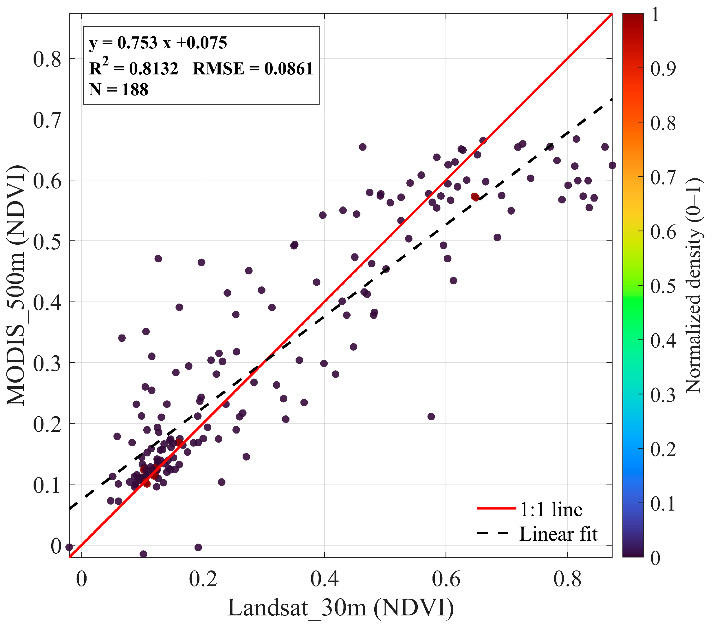 Agriculture 15 02413 g0a7