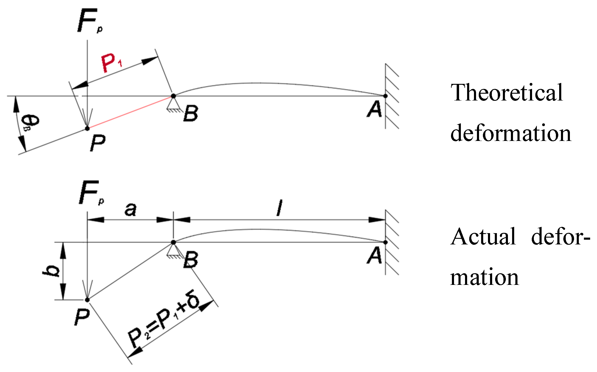 Agriculture 15 02422 g005