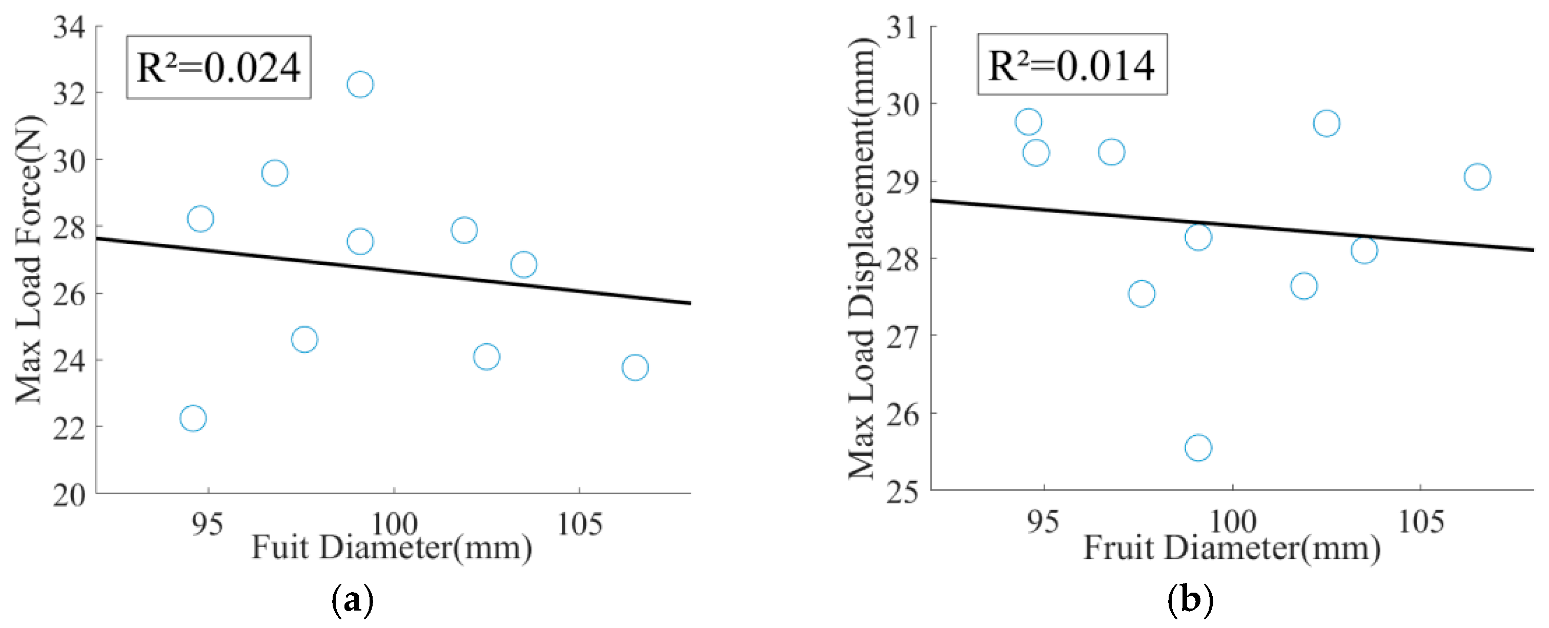 Agriculture 15 02422 g012