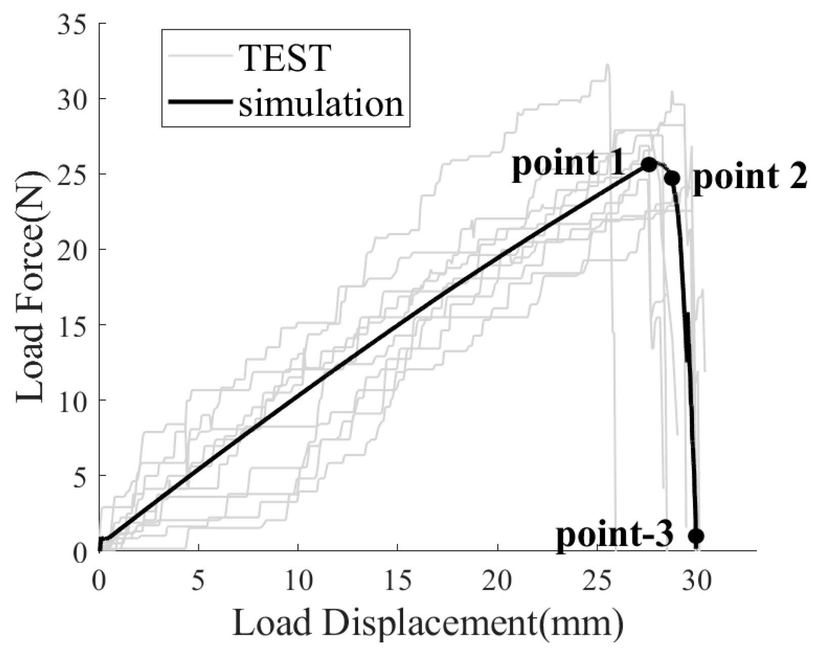 Agriculture 15 02422 g014