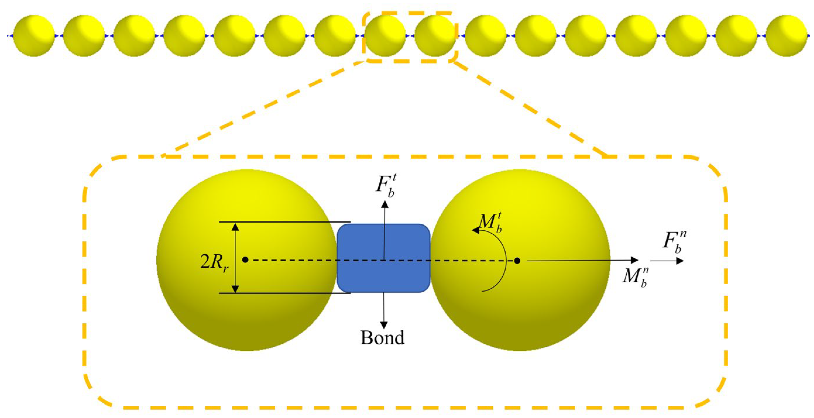 Agriculture 15 02427 g004
