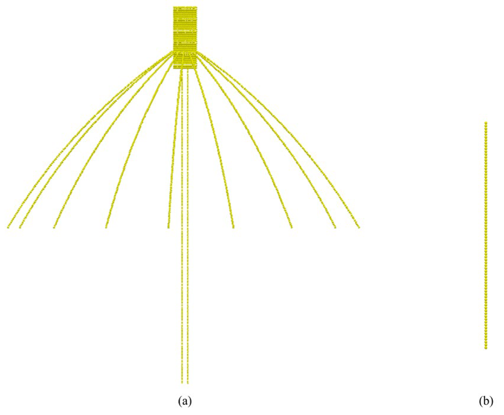 Agriculture 15 02427 g005