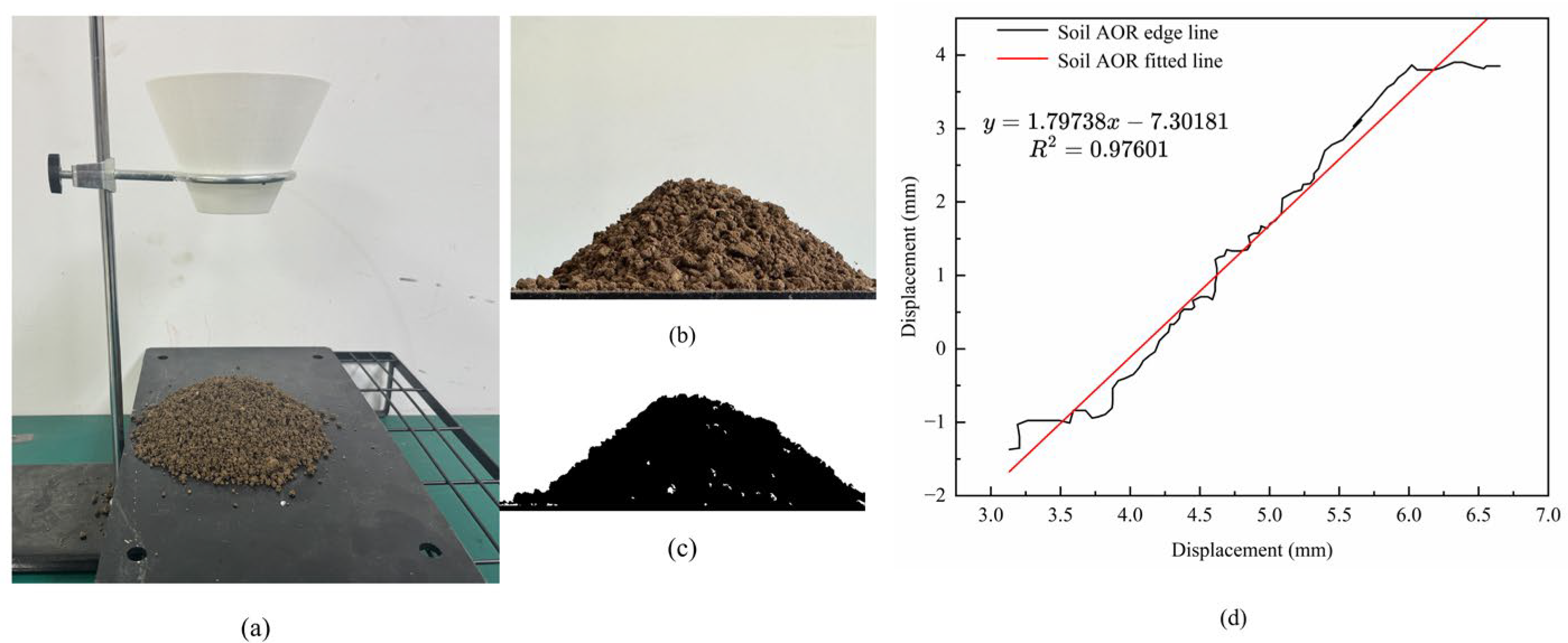 Agriculture 15 02427 g010