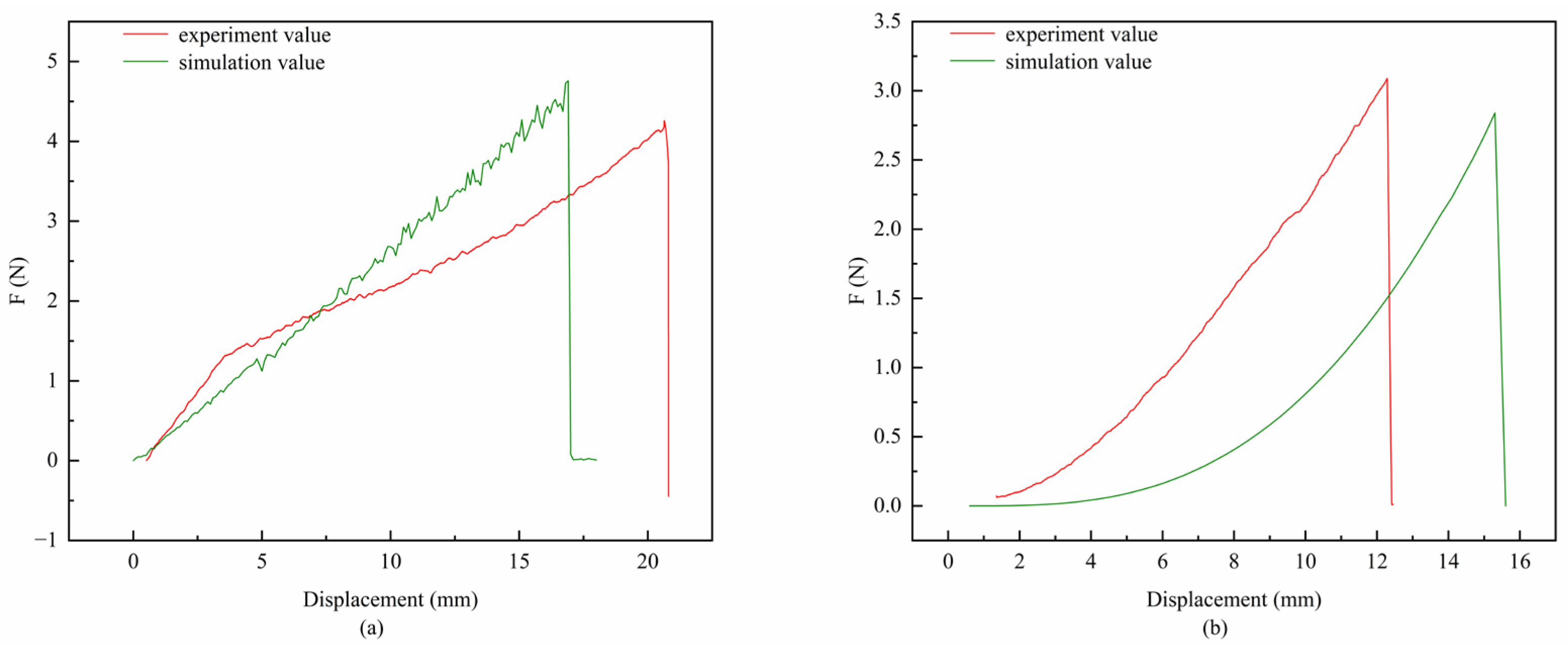 Agriculture 15 02427 g016