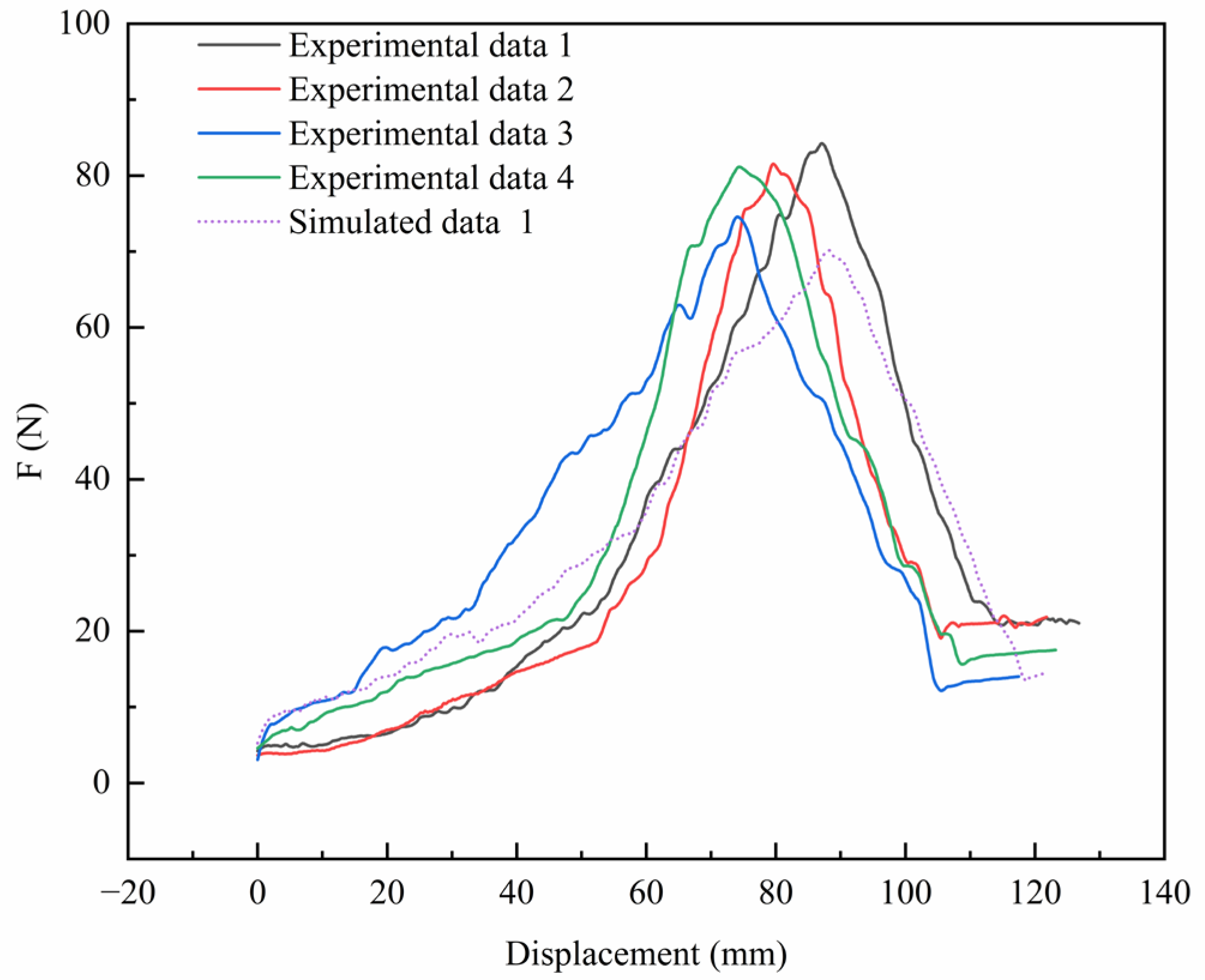 Agriculture 15 02427 g018