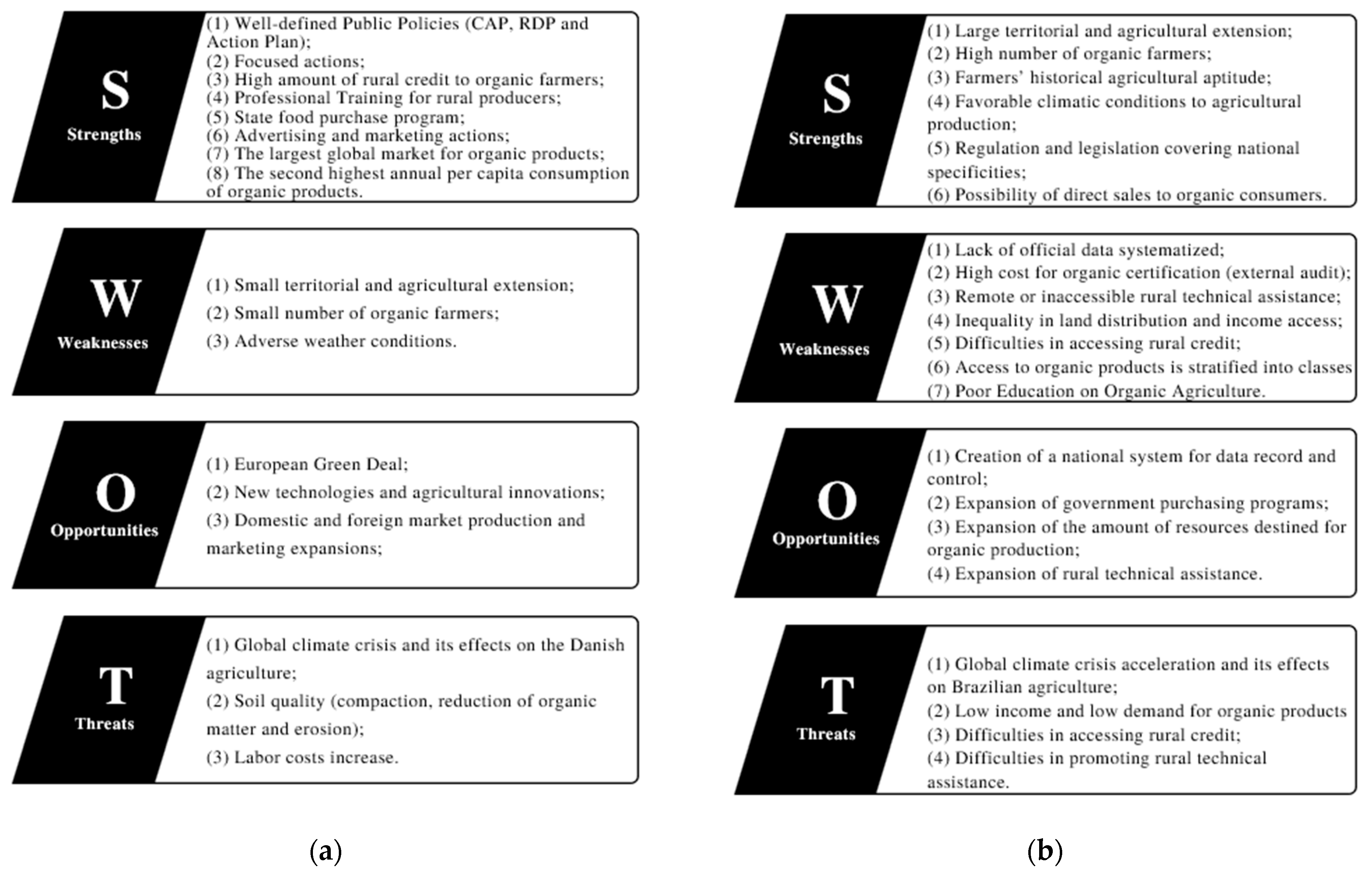 Agriculture 15 02429 g001 Agriculture 15 02429 g001
