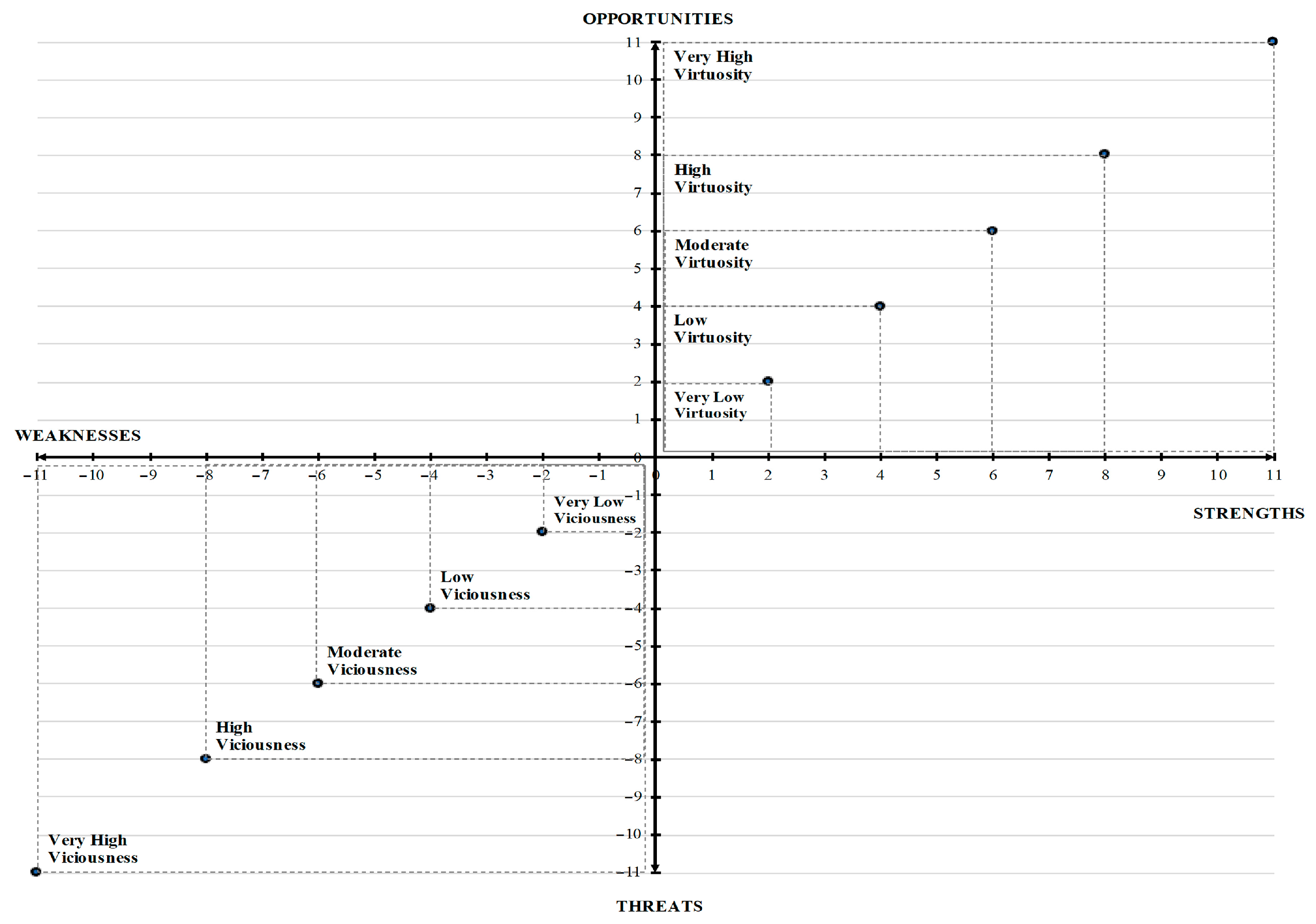 Agriculture 15 02429 g003 Agriculture 15 02429 g003