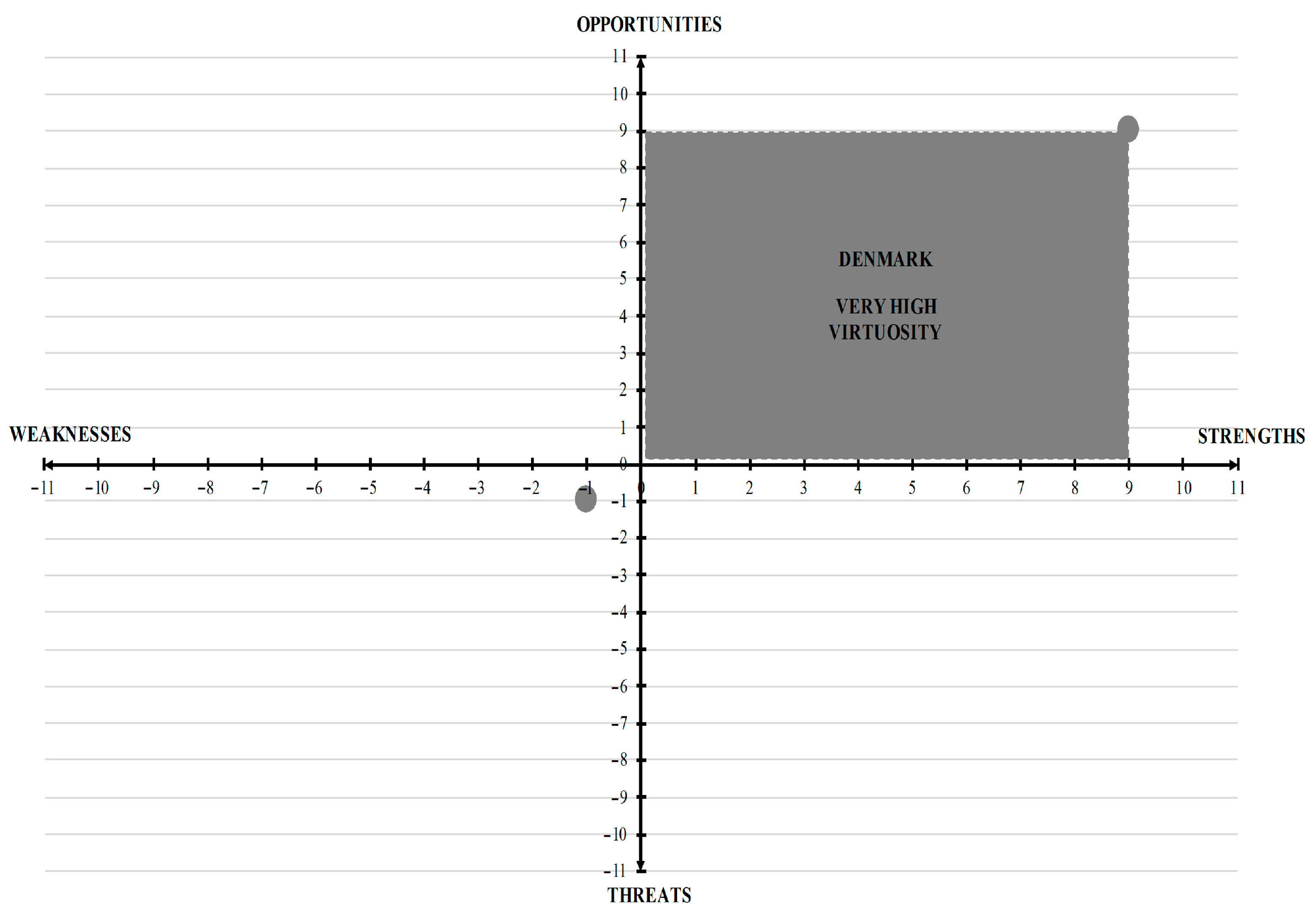 Agriculture 15 02429 g004 Agriculture 15 02429 g004