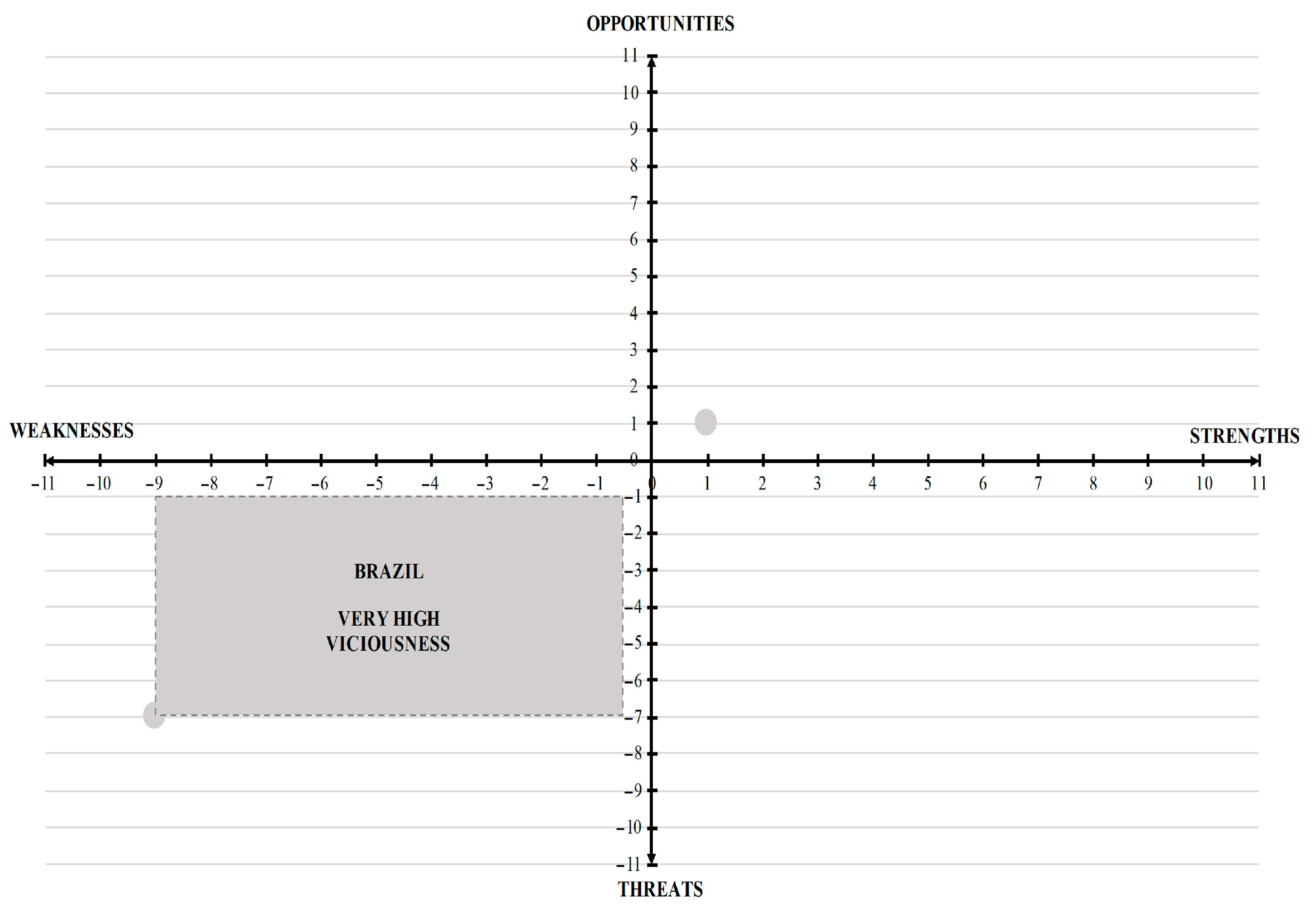Agriculture 15 02429 g005 Agriculture 15 02429 g005