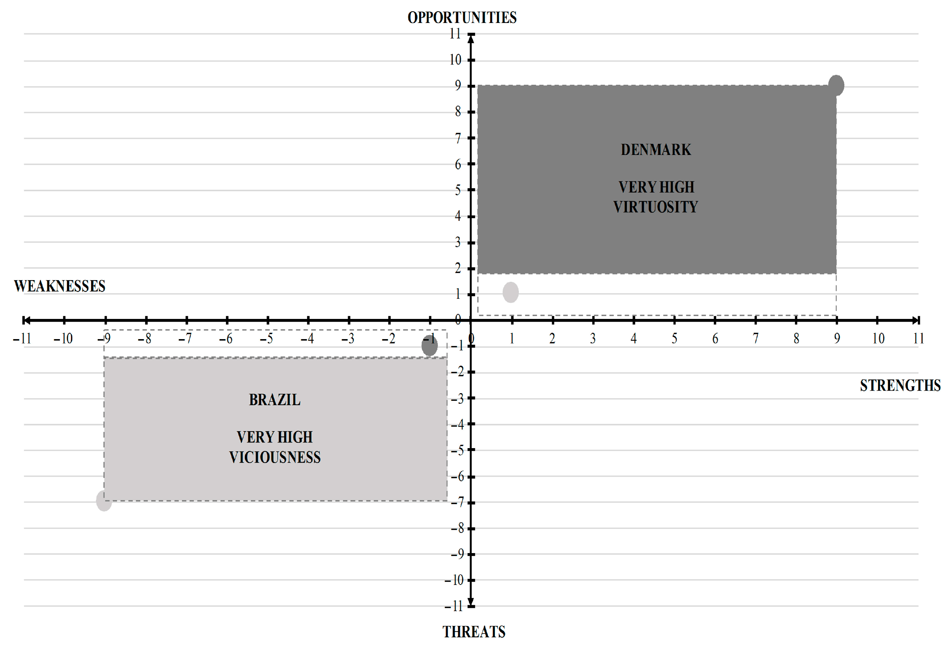 Agriculture 15 02429 g006 Agriculture 15 02429 g006