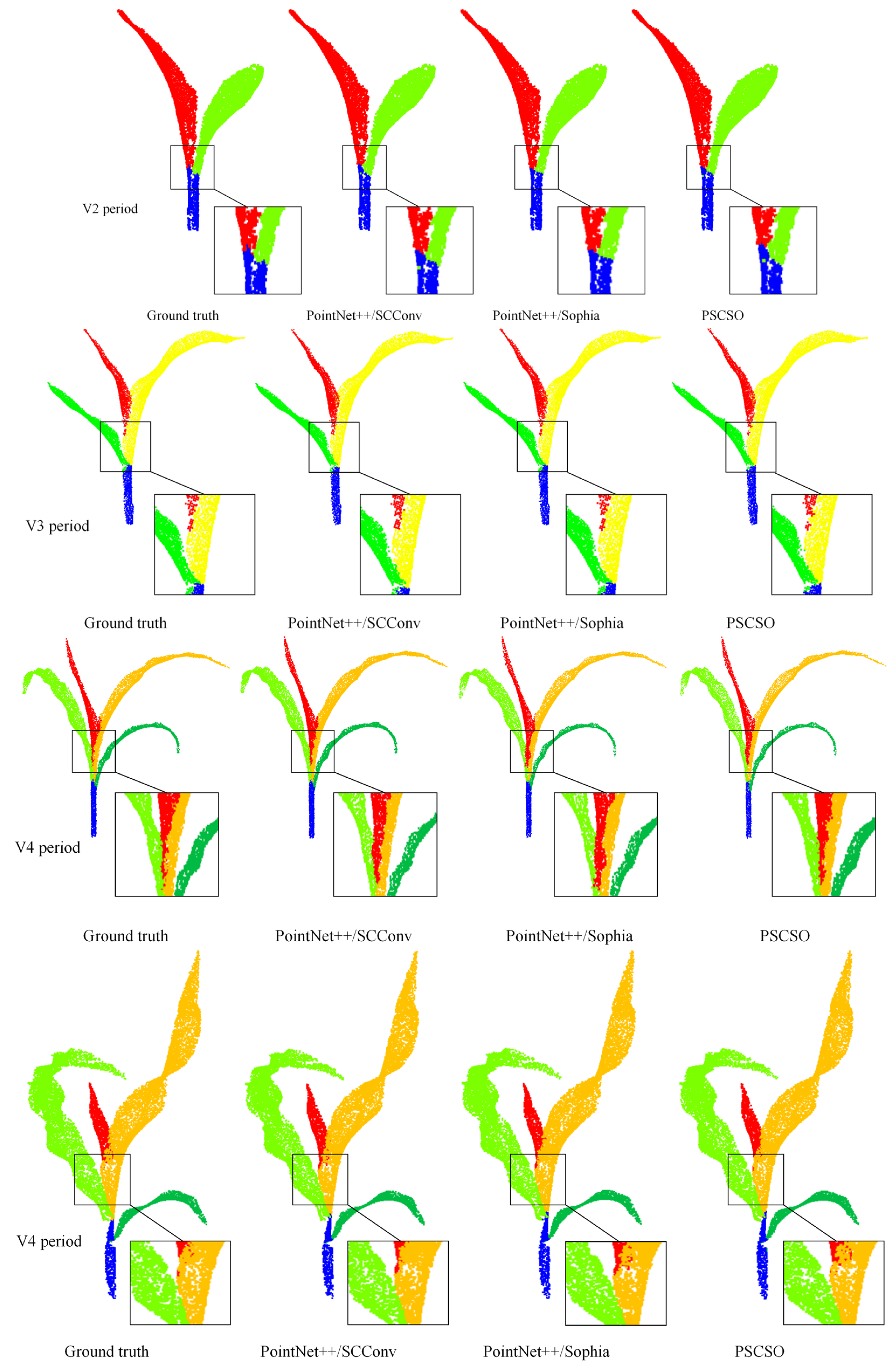 Agriculture 15 02430 g011a