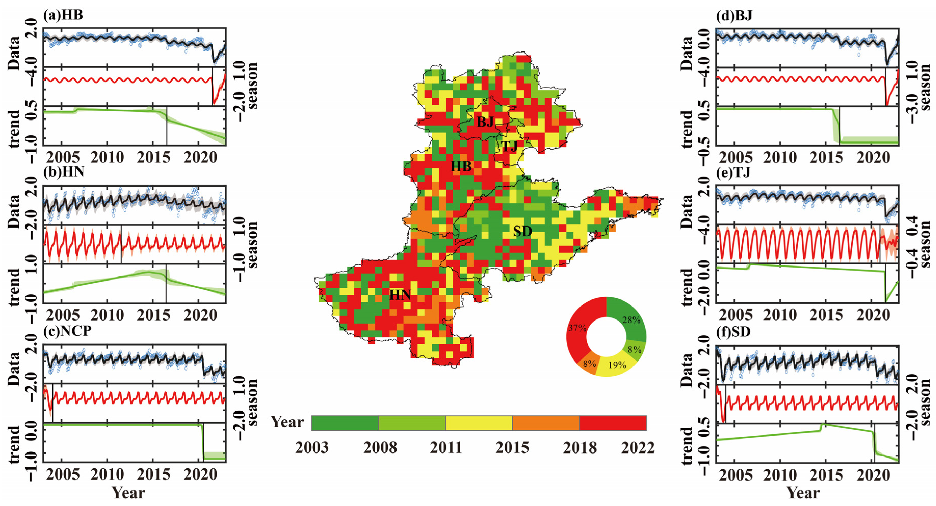 Agriculture 15 02431 g004