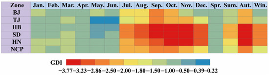 Temporal and Spatial Dynamics of Groundwater Drought Based on