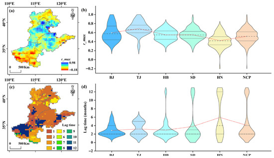Temporal and Spatial Dynamics of Groundwater Drought Based on