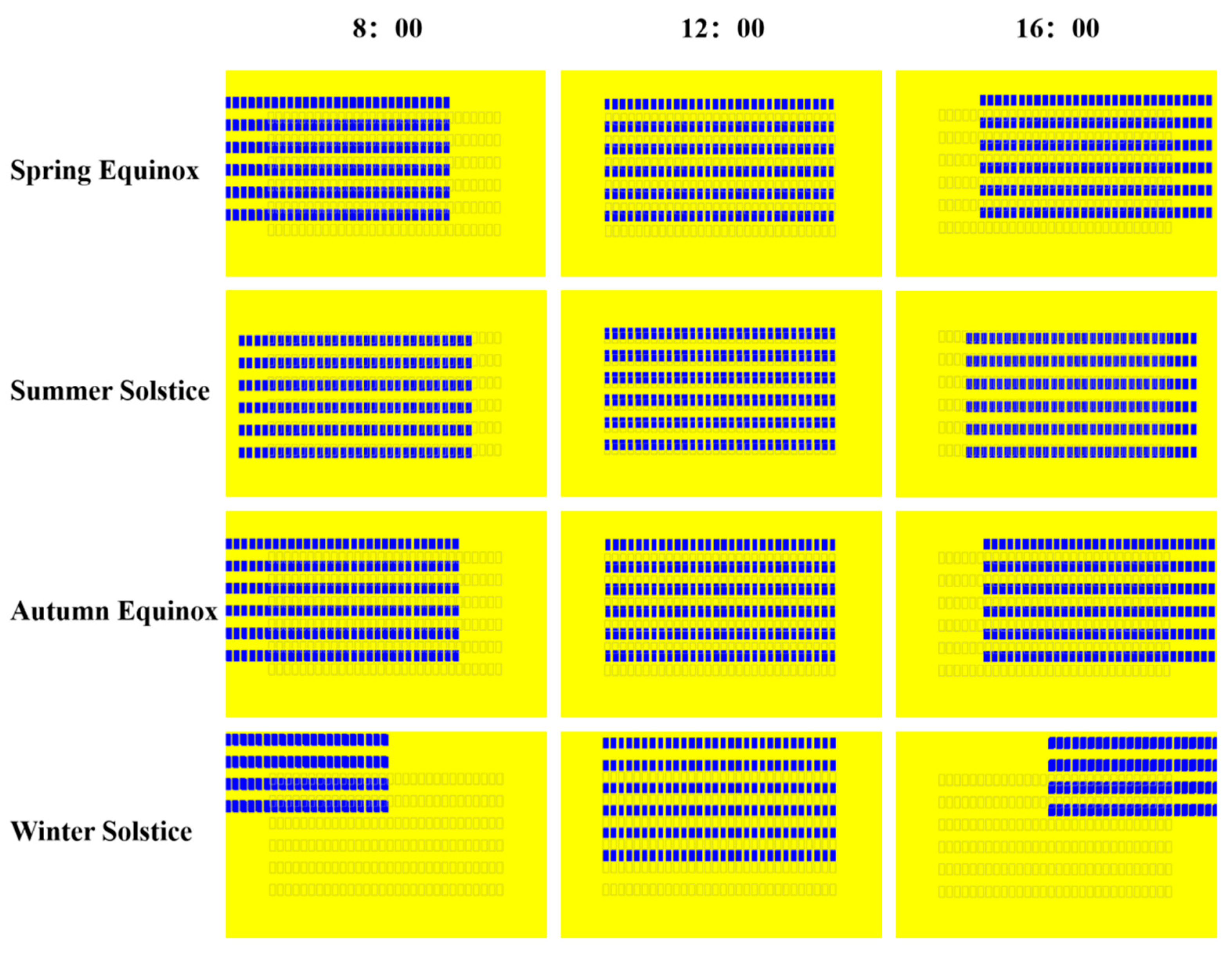 Agriculture 15 02437 g006