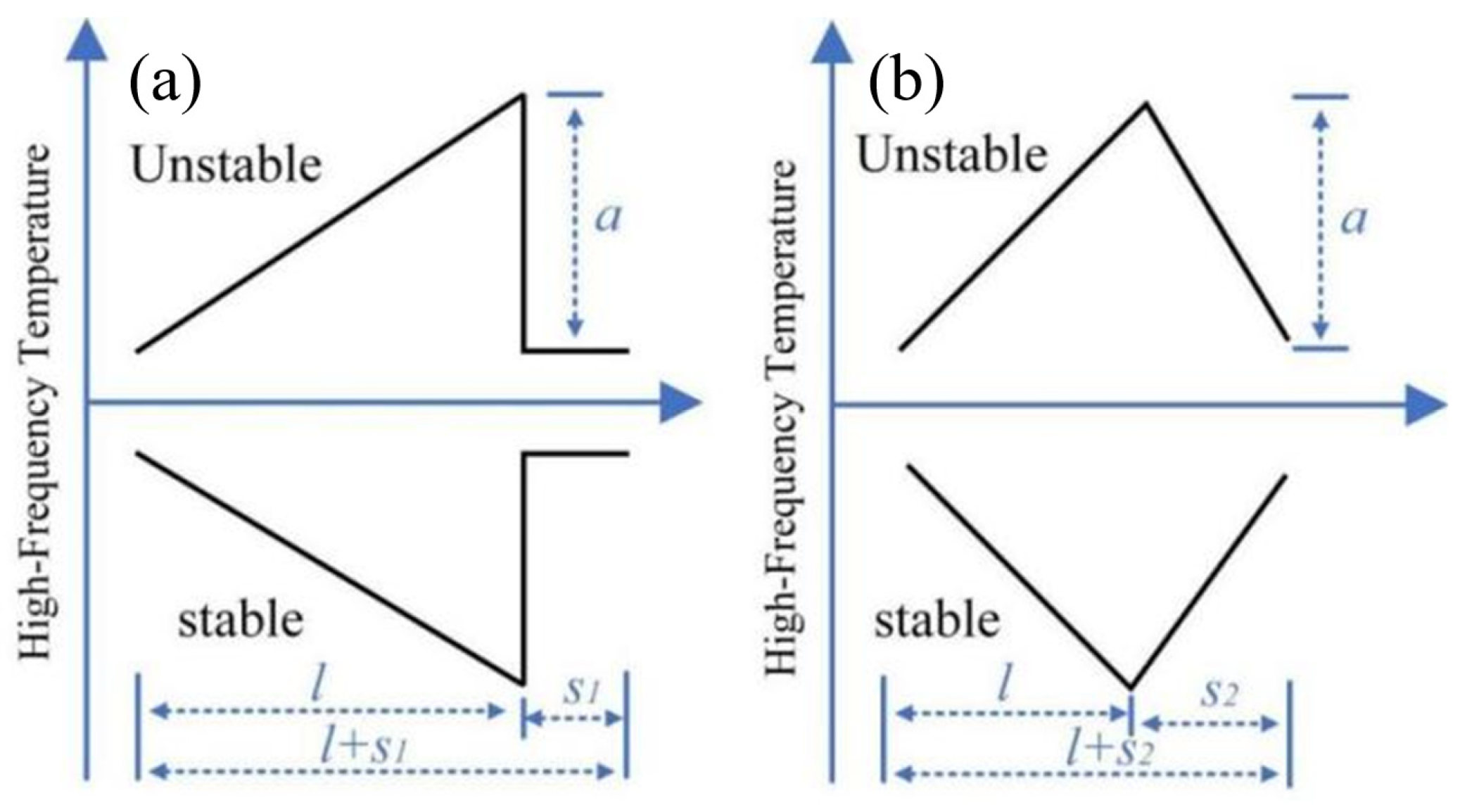 Agriculture 15 02439 g003