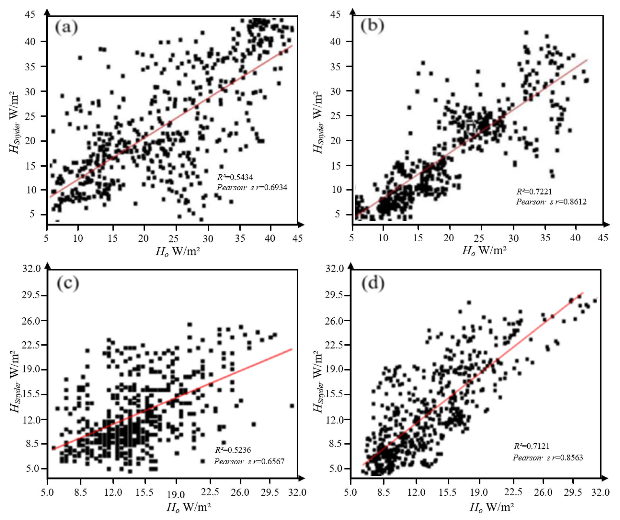 Agriculture 15 02439 g006