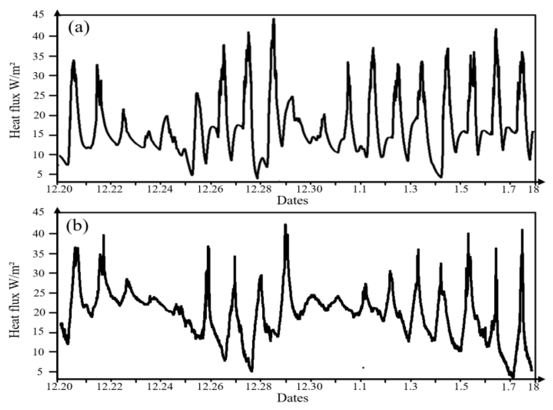 Agriculture 15 02439 g009