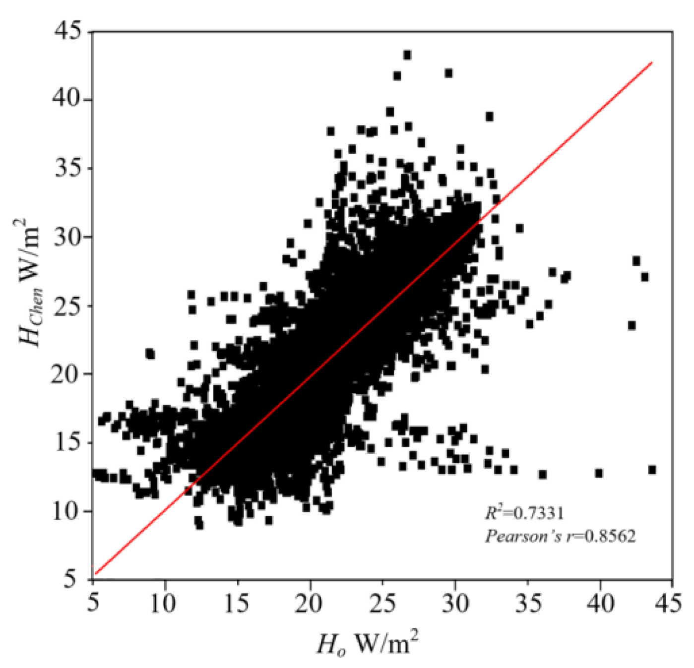 Agriculture 15 02439 g010
