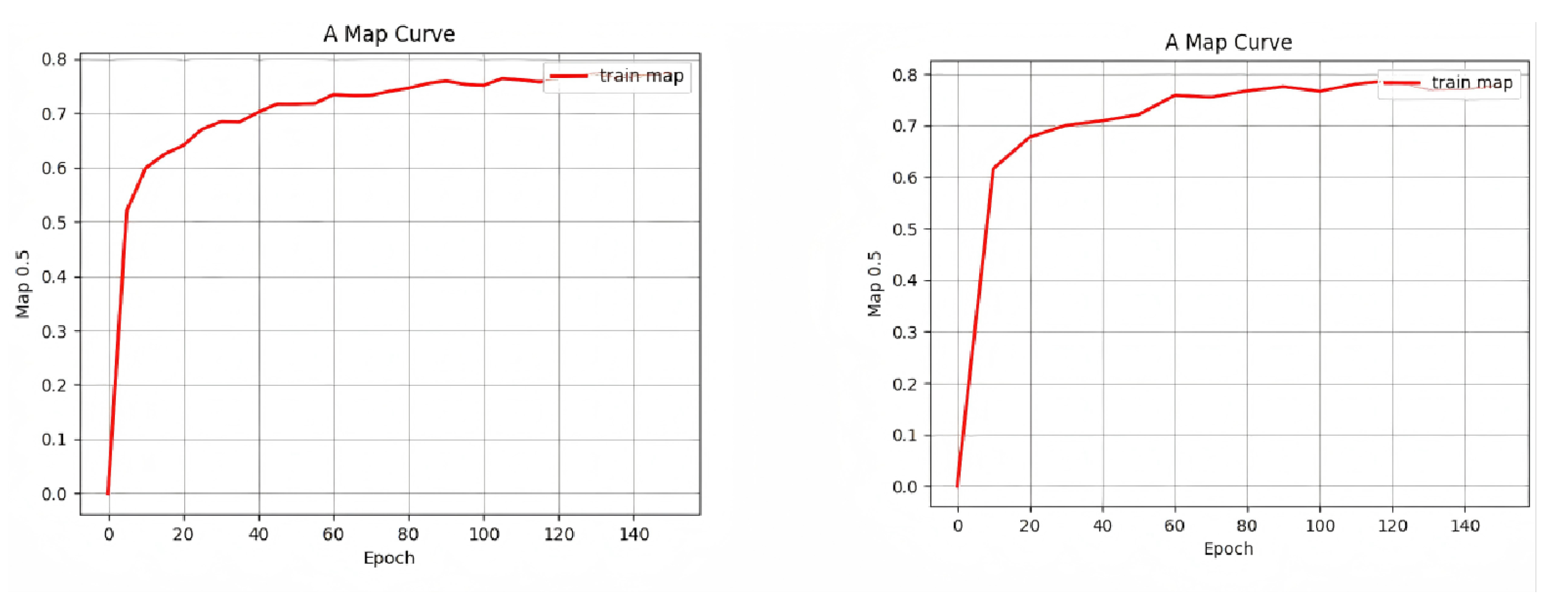 Agriculture 15 02441 g010