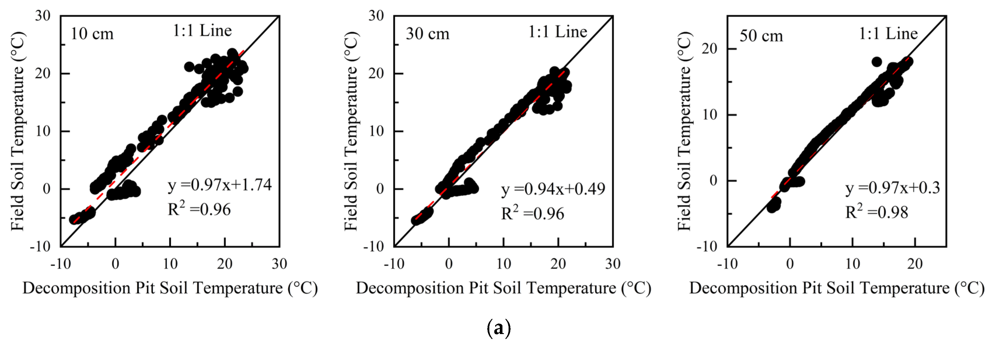 Agriculture 15 02448 g003a