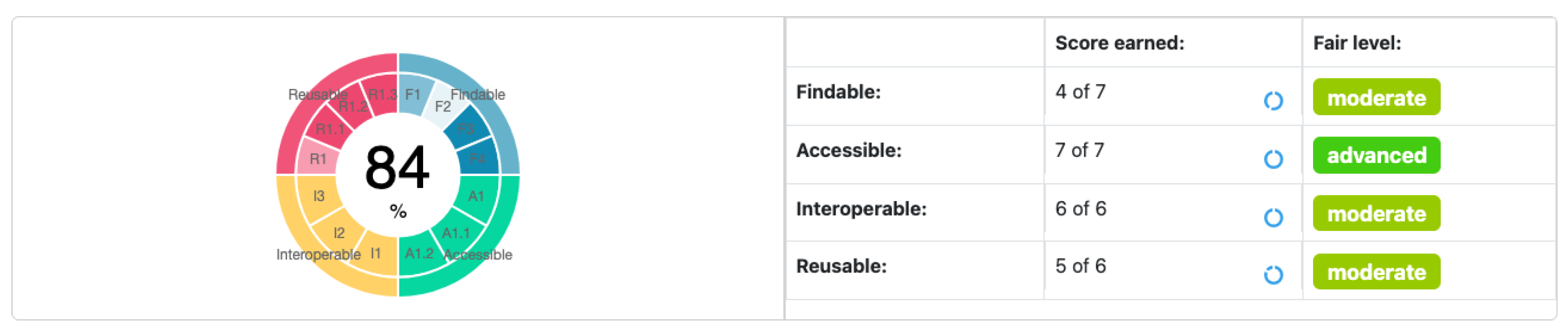 Agriculture 15 02450 g003